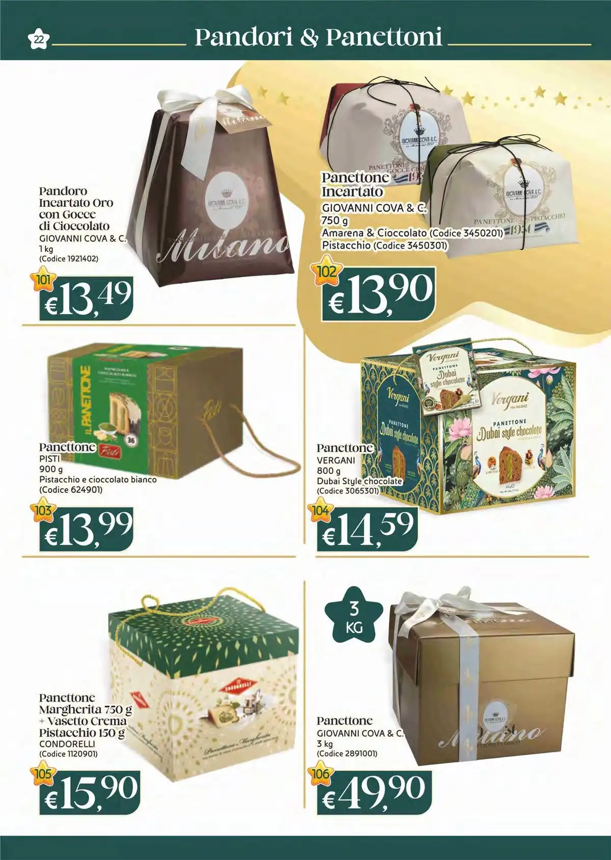 Volantino Italy Cash Natale 2025 - Pagina