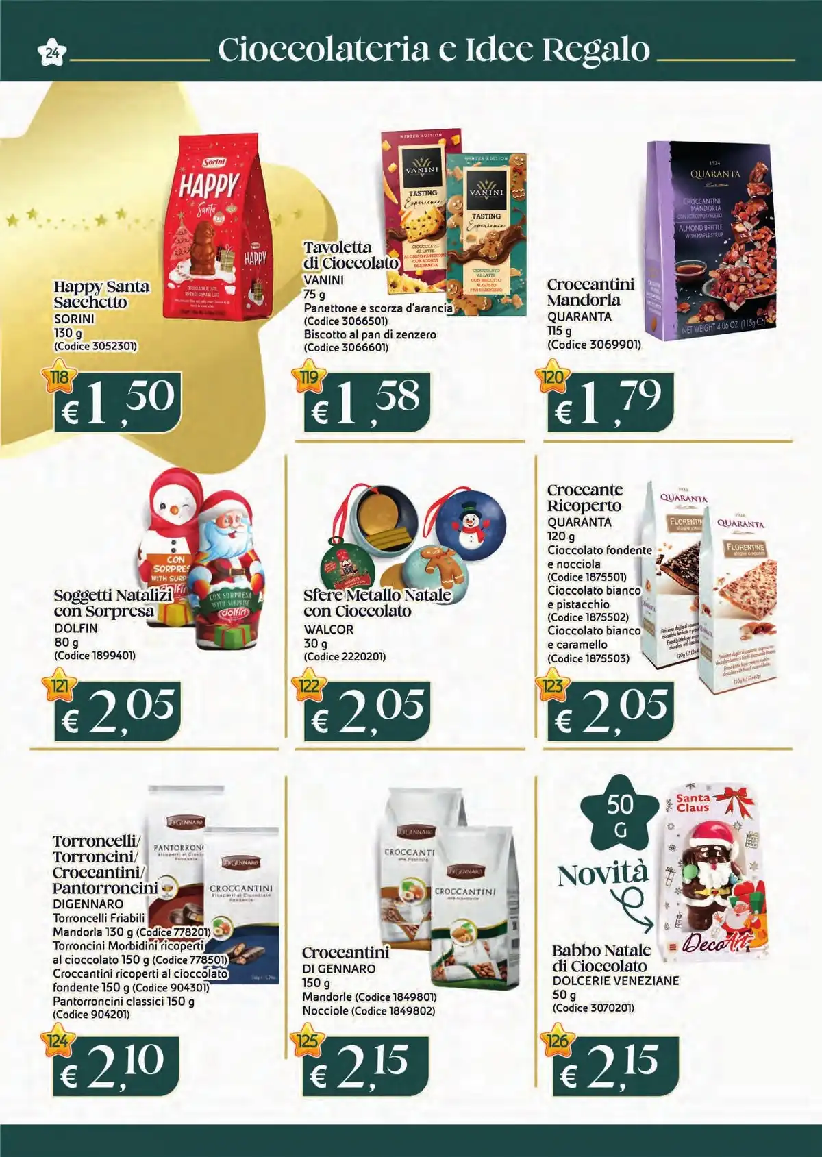 Volantino Italy Cash Natale 2025 - Pagina