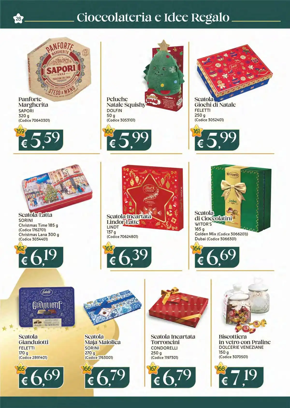 Volantino Italy Cash Natale 2025 - Pagina