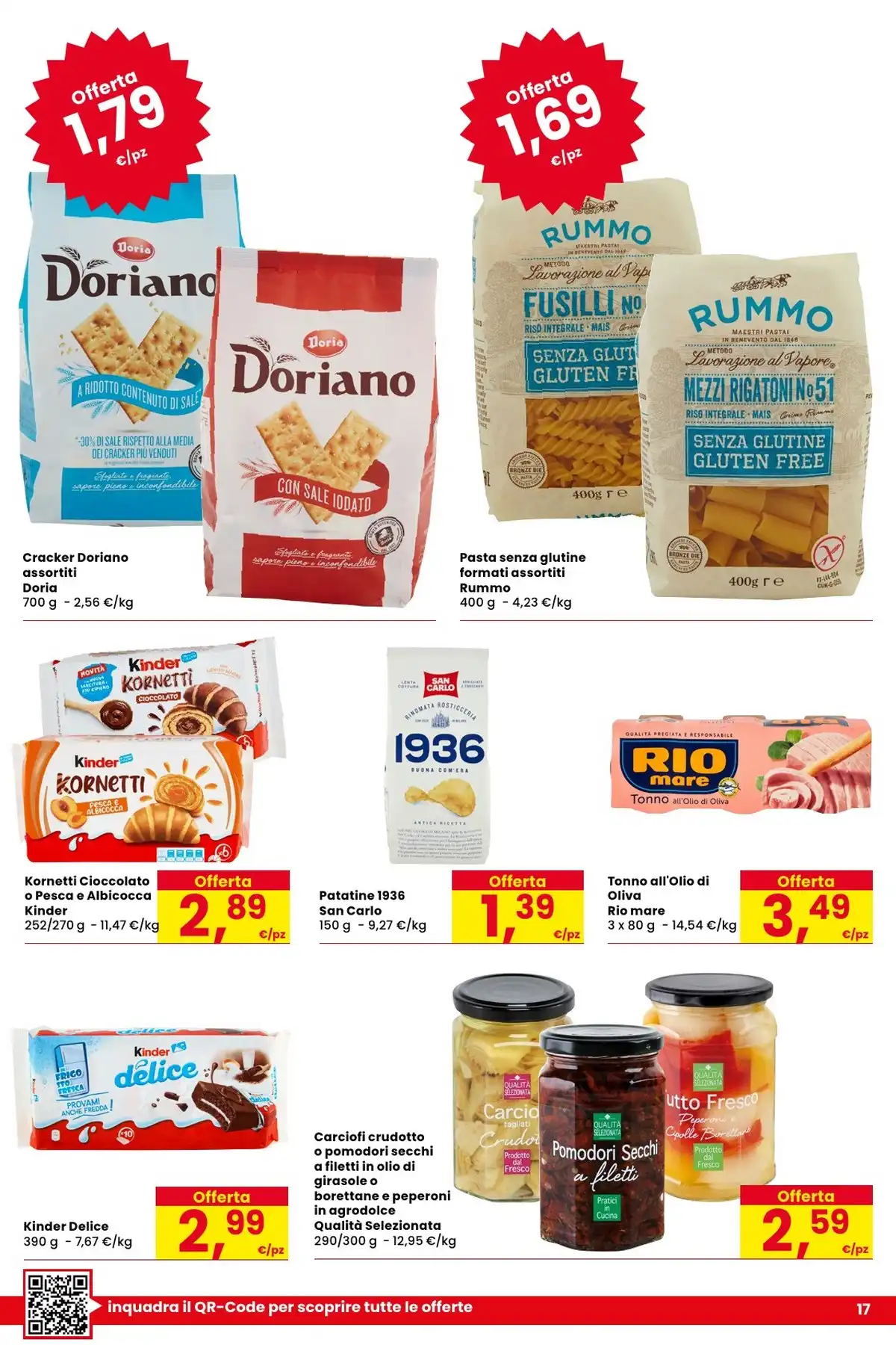 Volantino Eurospar Black Friday 2025 4 – despar volantino 17 1