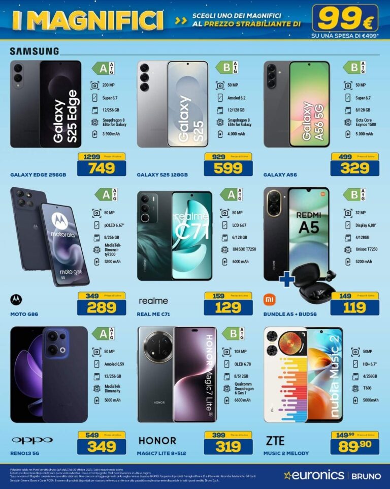 Volantino Euronics Natale 2025 2 – euronics volantino 3