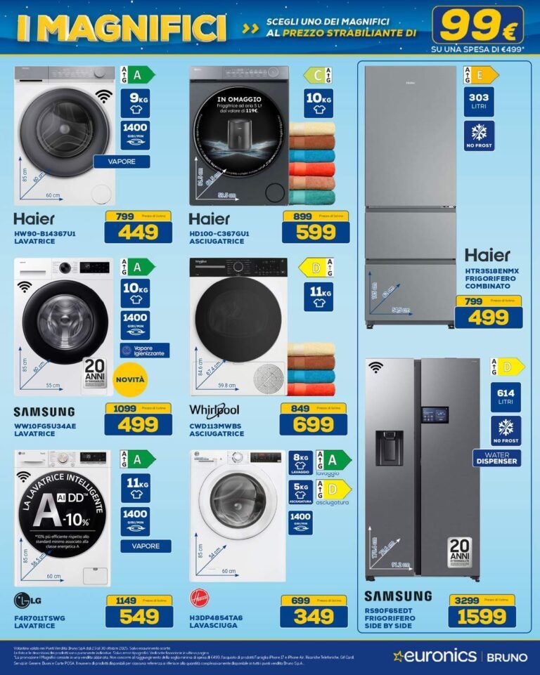 Volantino Euronics Natale 2025 4 – euronics volantino 5