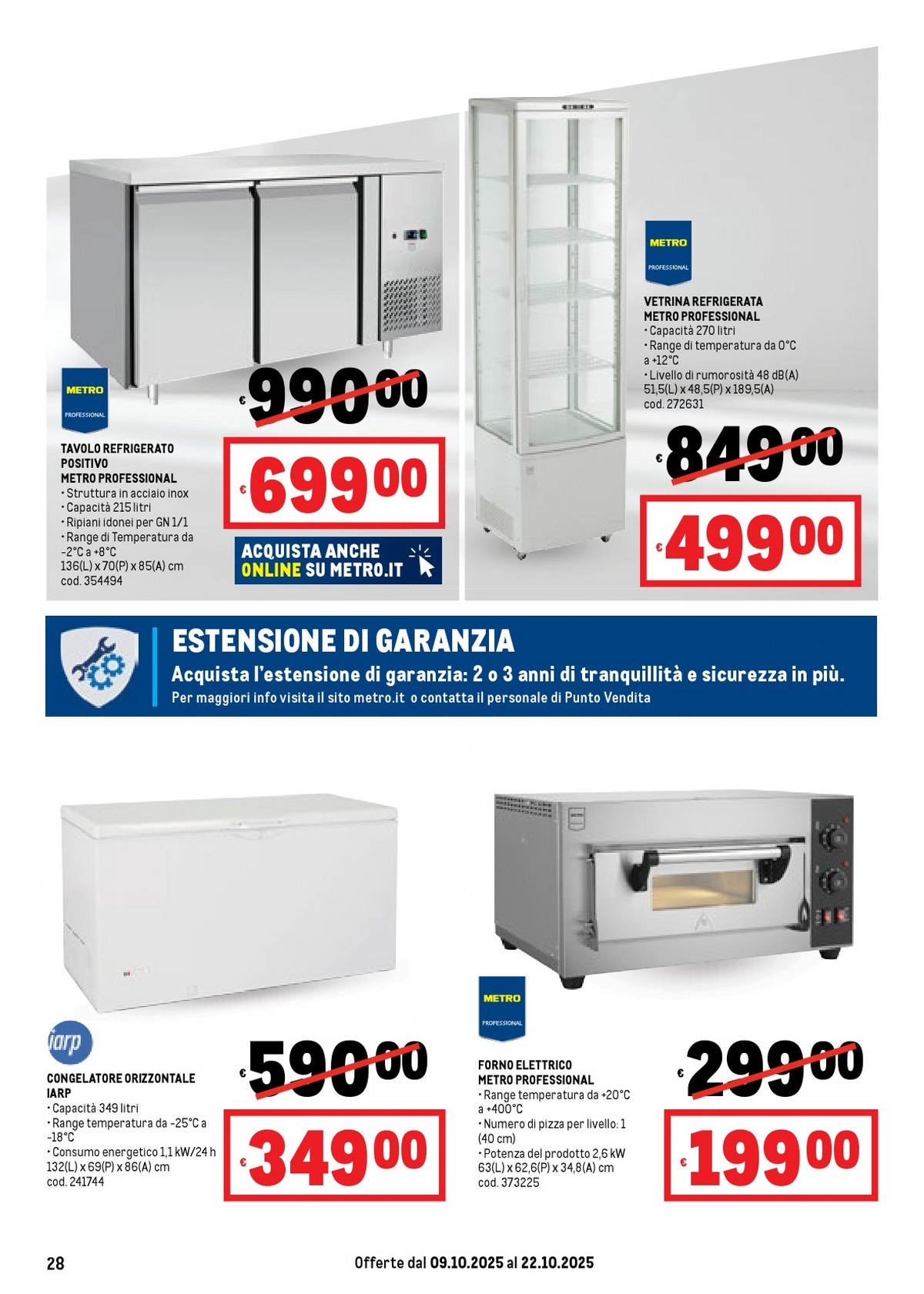 Volantino Metro Natale 2025 3 – metro volantino 28