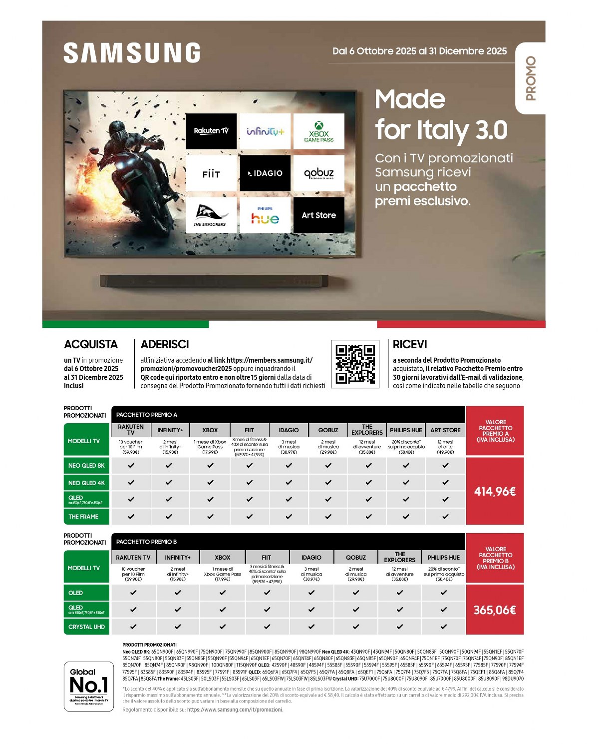 Volantino Trony Natale 2025 3 – trony volantino 28