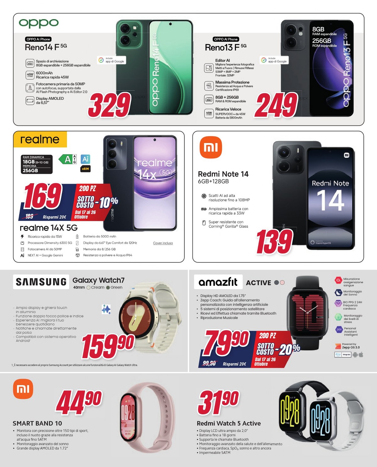 Volantino dm drogerie markt Natale 4 – trony volantino 5