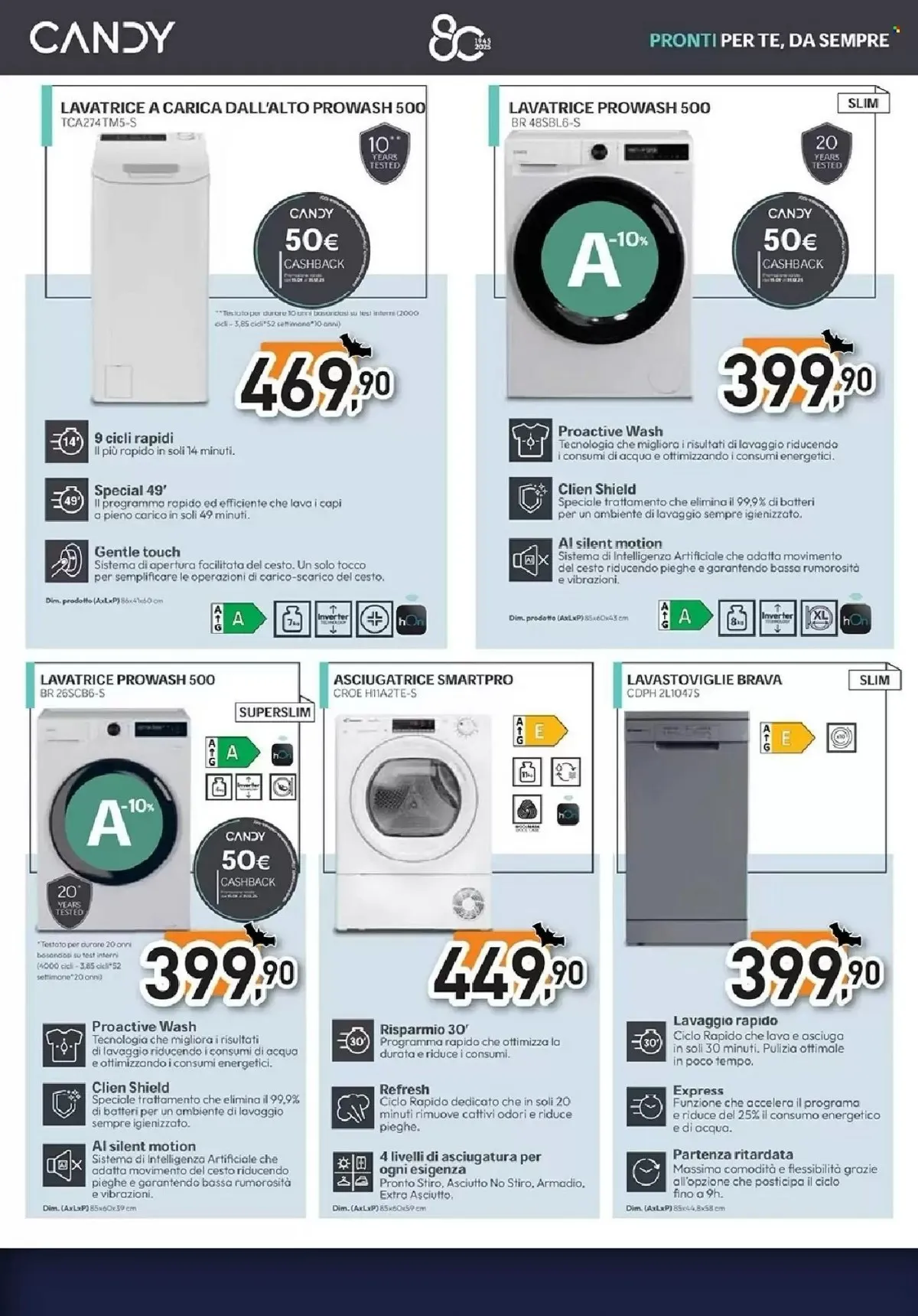 Volantino Unieuro Natale 2025 10 – uniero volantino 30