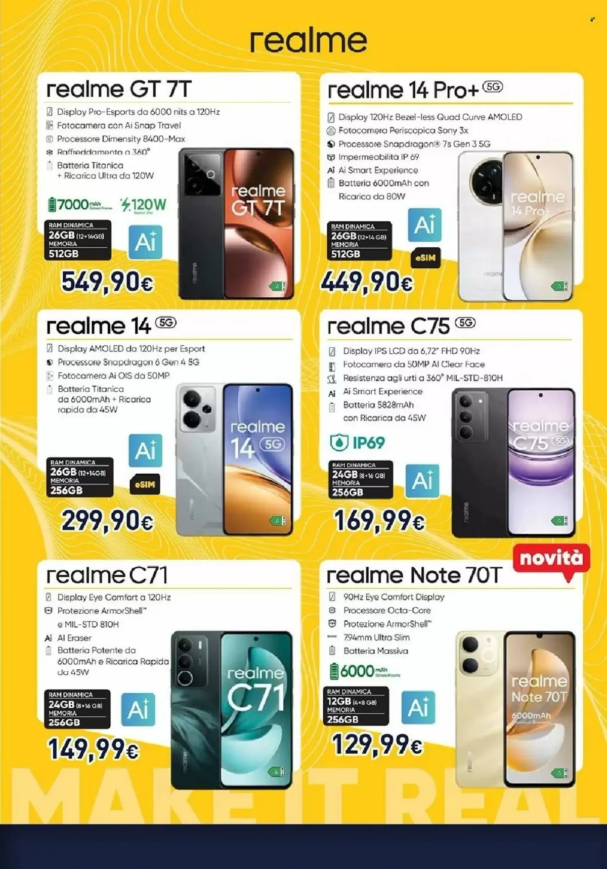 Volantino Unieuro Natale 2025 4 – uniero volantino 34