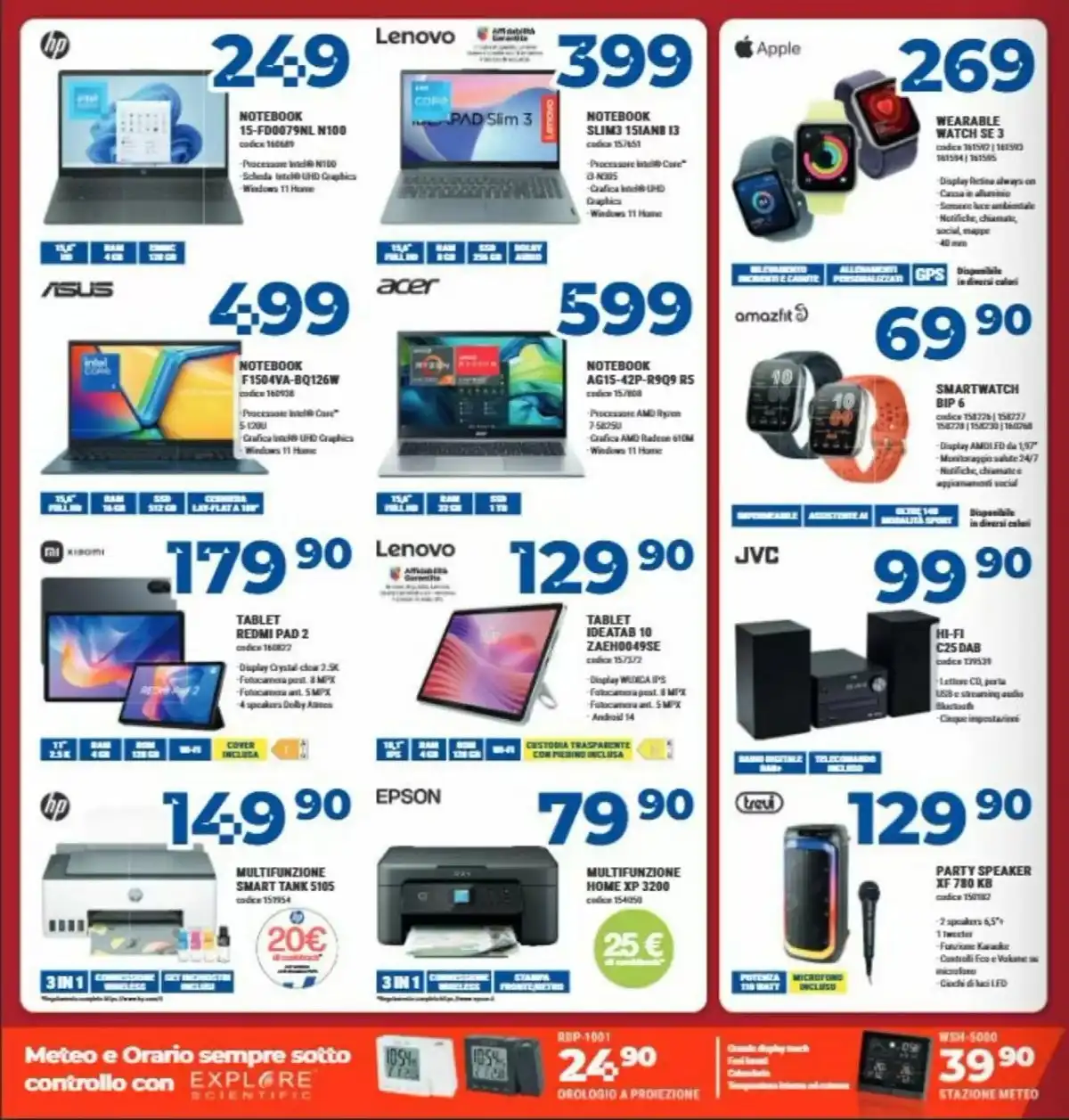 Volantino Elettrosintesi nuovo dal 4 dicembre al 31 dicembre, 2025 anteprima 5 – elettrosintesi volantino 12