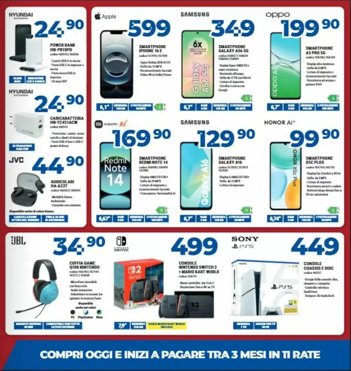 Volantino Elettrosintesi nuovo dal 4 dicembre al 31 dicembre, 2025 anteprima 6 – elettrosintesi volantino 13