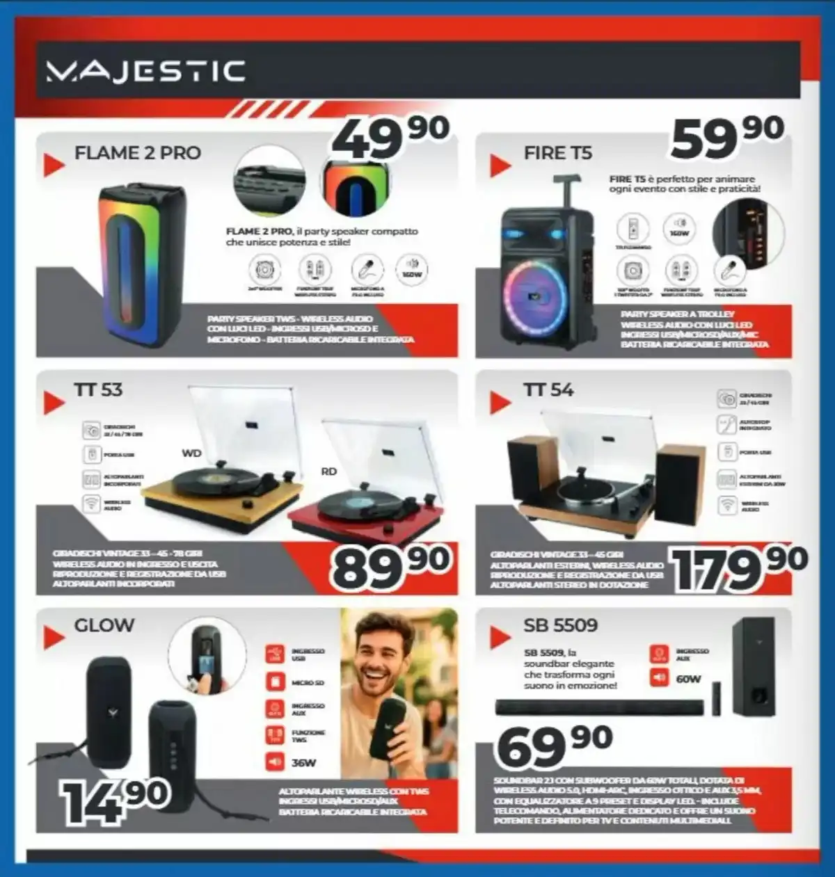 Volantino Elettrosintesi nuovo dal 4 dicembre al 31 dicembre, 2025 anteprima 5 – elettrosintesi volantino 24