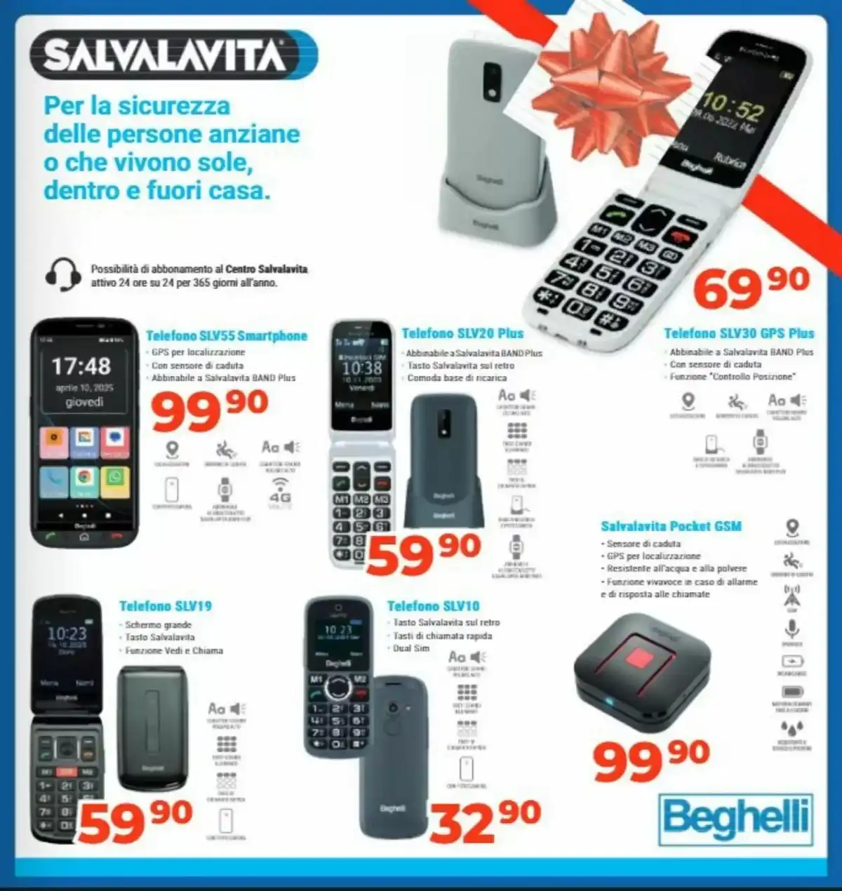 Volantino Elettrosintesi nuovo dal 4 dicembre al 31 dicembre, 2025 anteprima 6 – elettrosintesi volantino 25