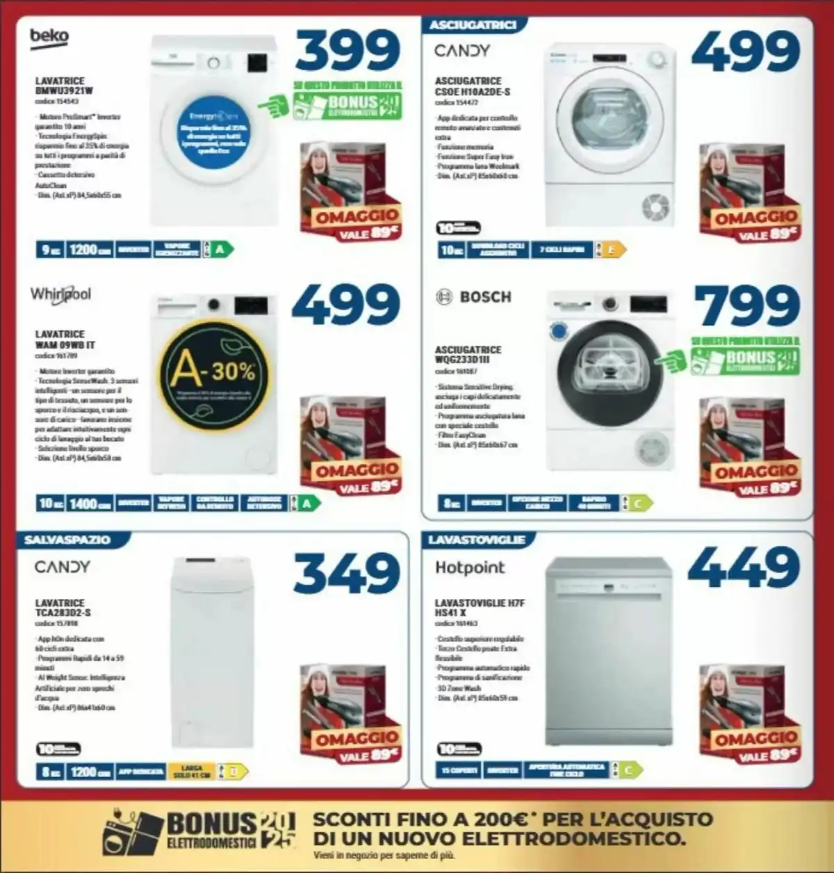 Volantino Elettrosintesi nuovo dal 4 dicembre al 31 dicembre, 2025 anteprima 3 – elettrosintesi volantino 4