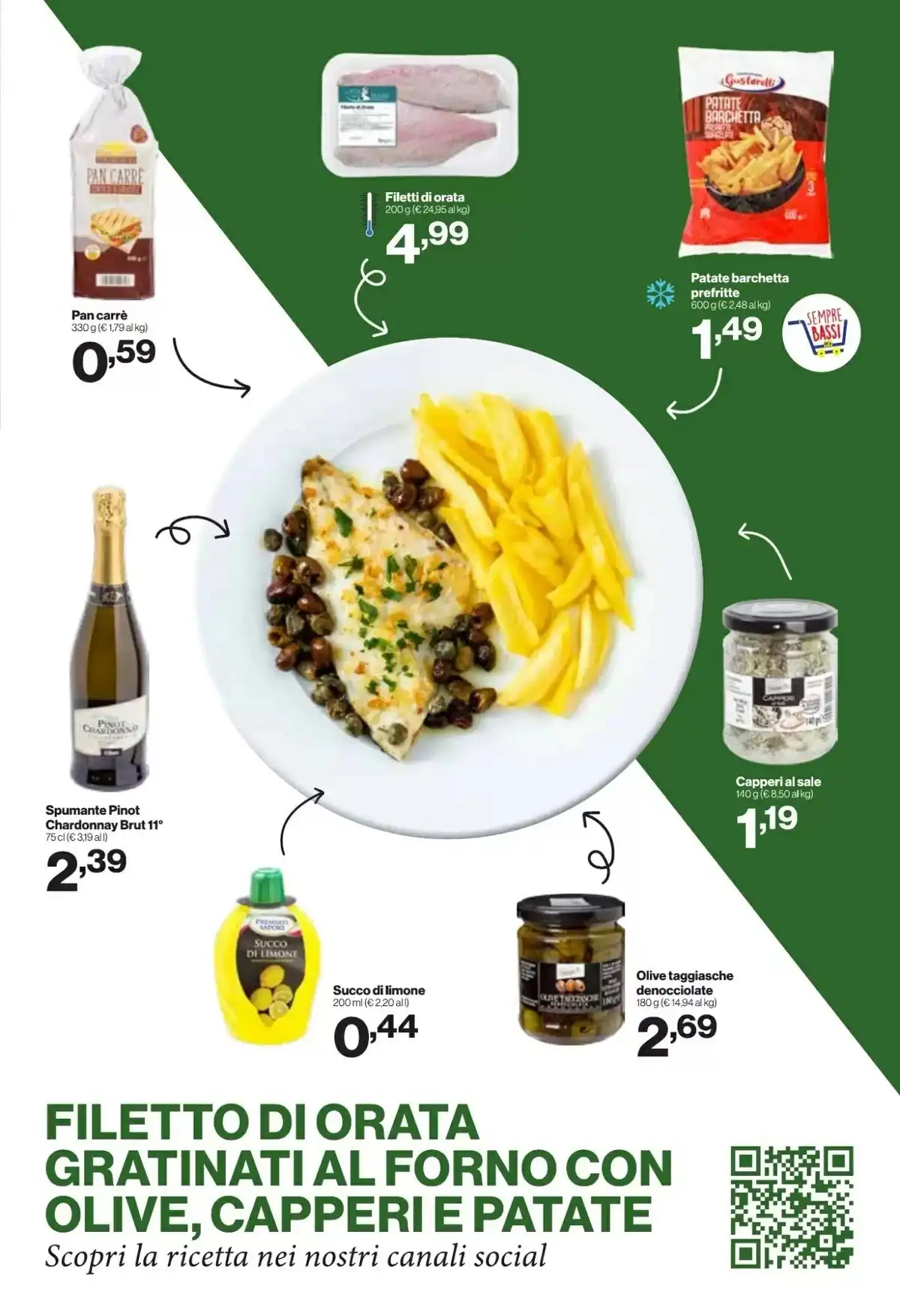 Volantino Mercato Black Friday 2025 2 – in s mercato black friday 15