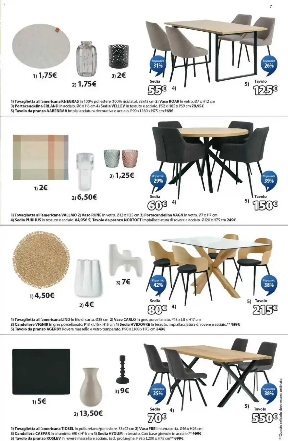 Volantino JYSK dal 11 dicembre al 31 dicembre, 2025 anteprima 6 – jysk volantino 7 2
