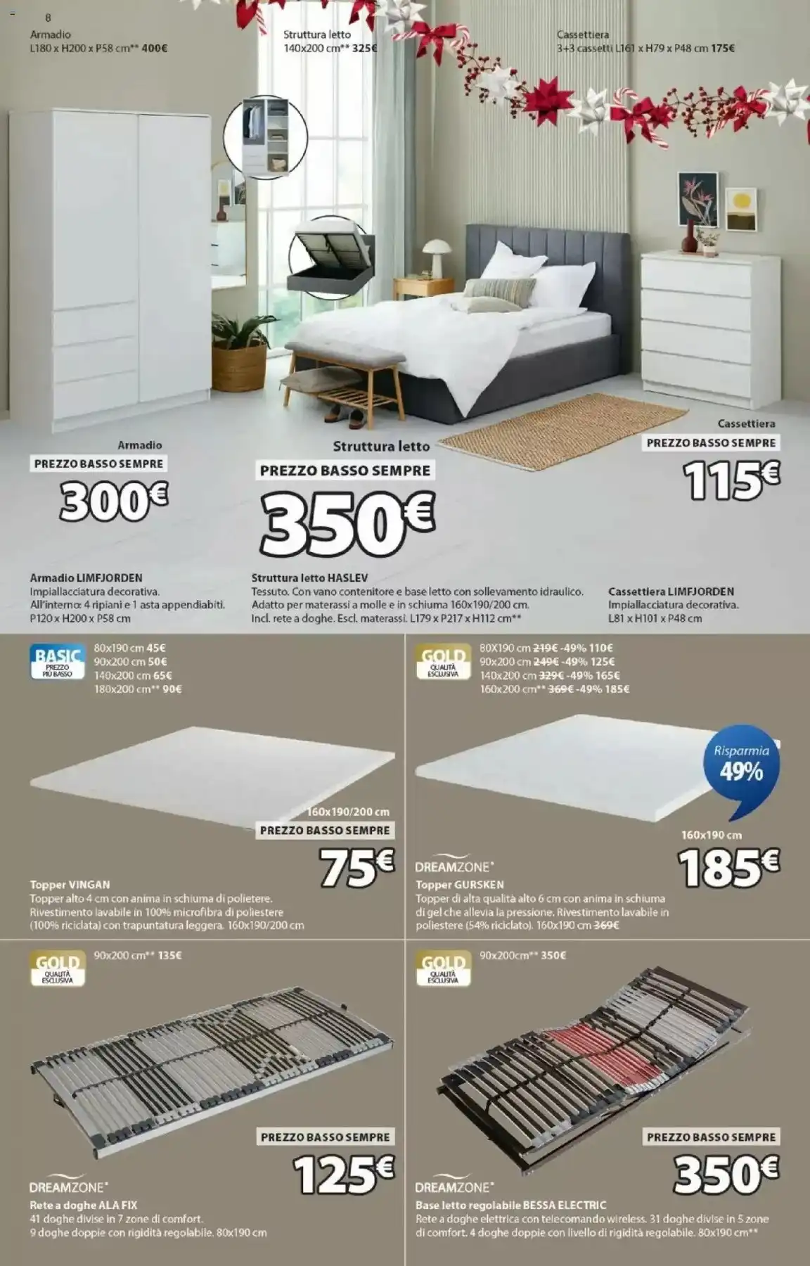 Volantino JYSK dal 11 dicembre al 31 dicembre, 2025 anteprima 1 – jysk volantino 8 2