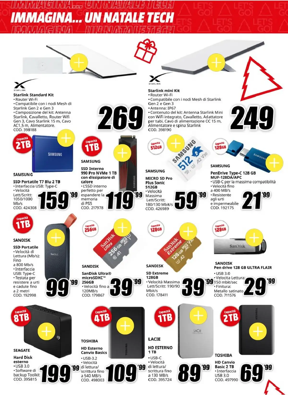 Volantino MediaWorld Natale 2025 4 – mediaworld natale 24