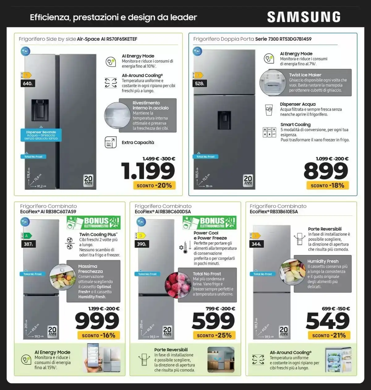 Volantino Sinergy Black Friday 2025 3 – sinergy volantino 10