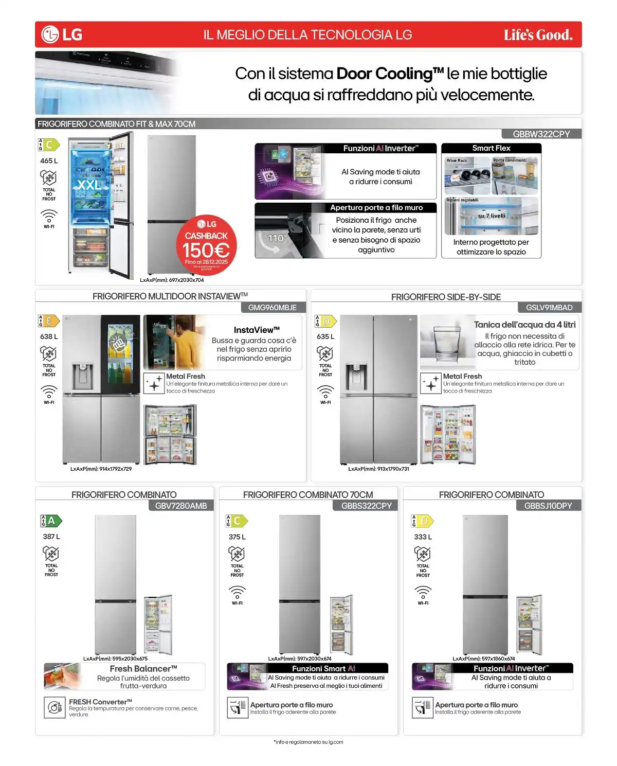 Volantino Trony Natale 2025 2 – trony volantino 12