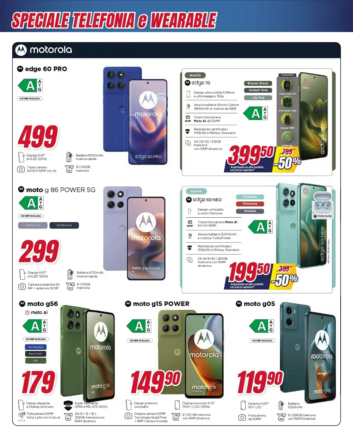 Volantino Trony Natale 2025 2 – trony volantino 42