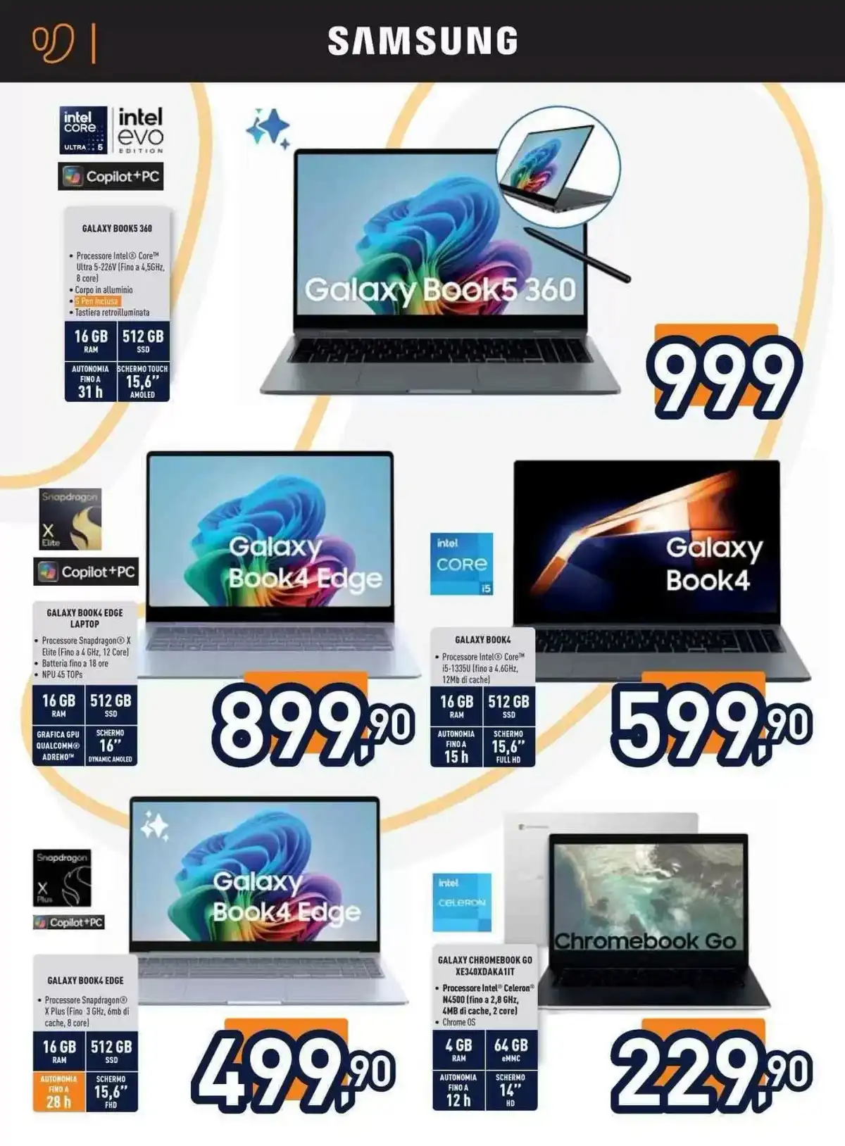 Volantino Unieuro Black Friday 2025 2 – uniero volantino 15