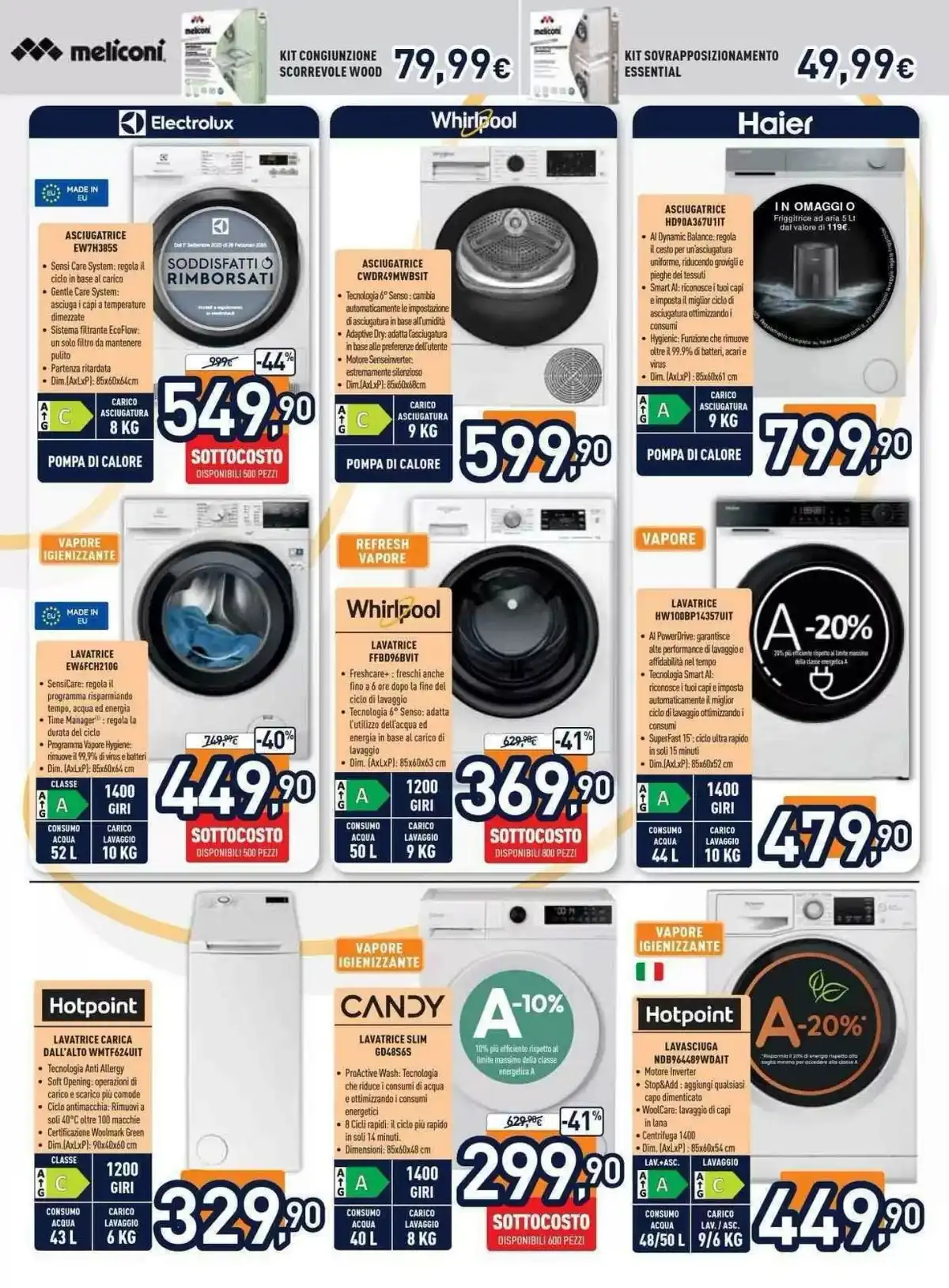 Volantino Unieuro Black Friday 2025 6 – uniero volantino 25