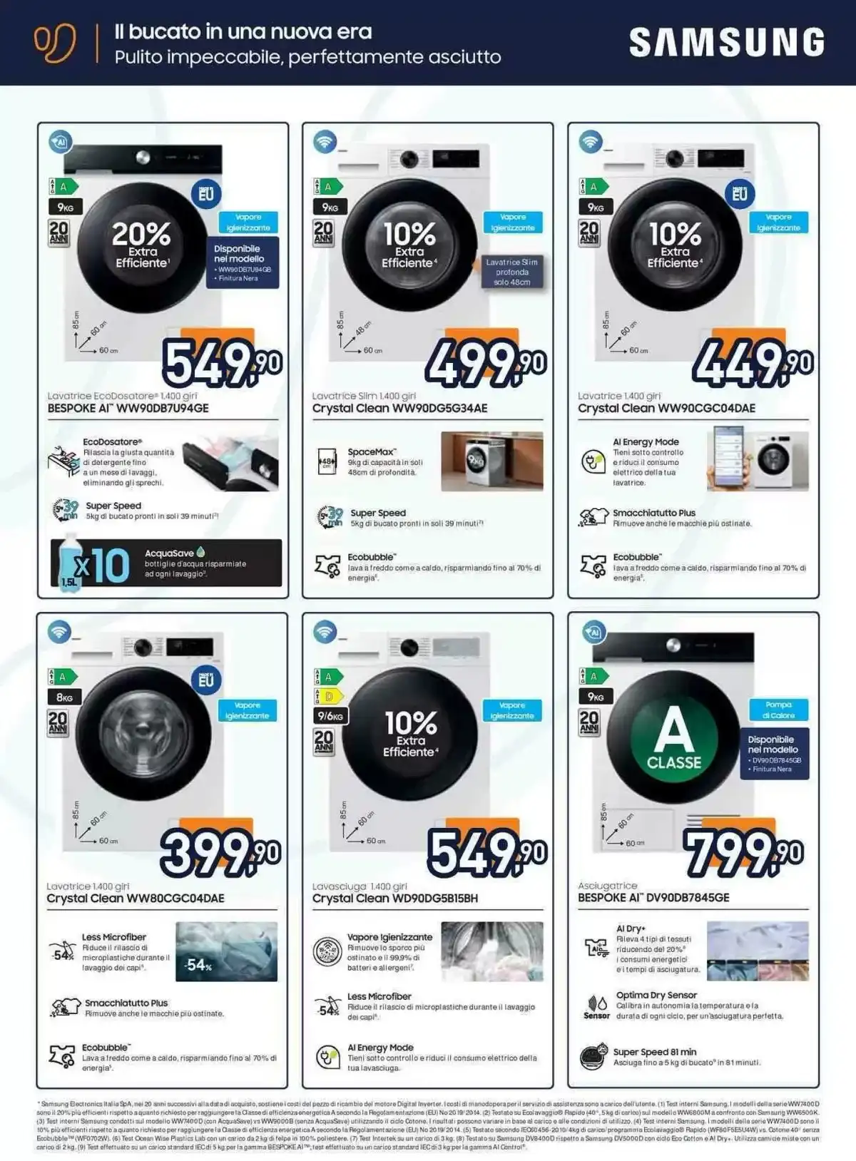 Volantino Unieuro Black Friday 2025 5 – uniero volantino 30