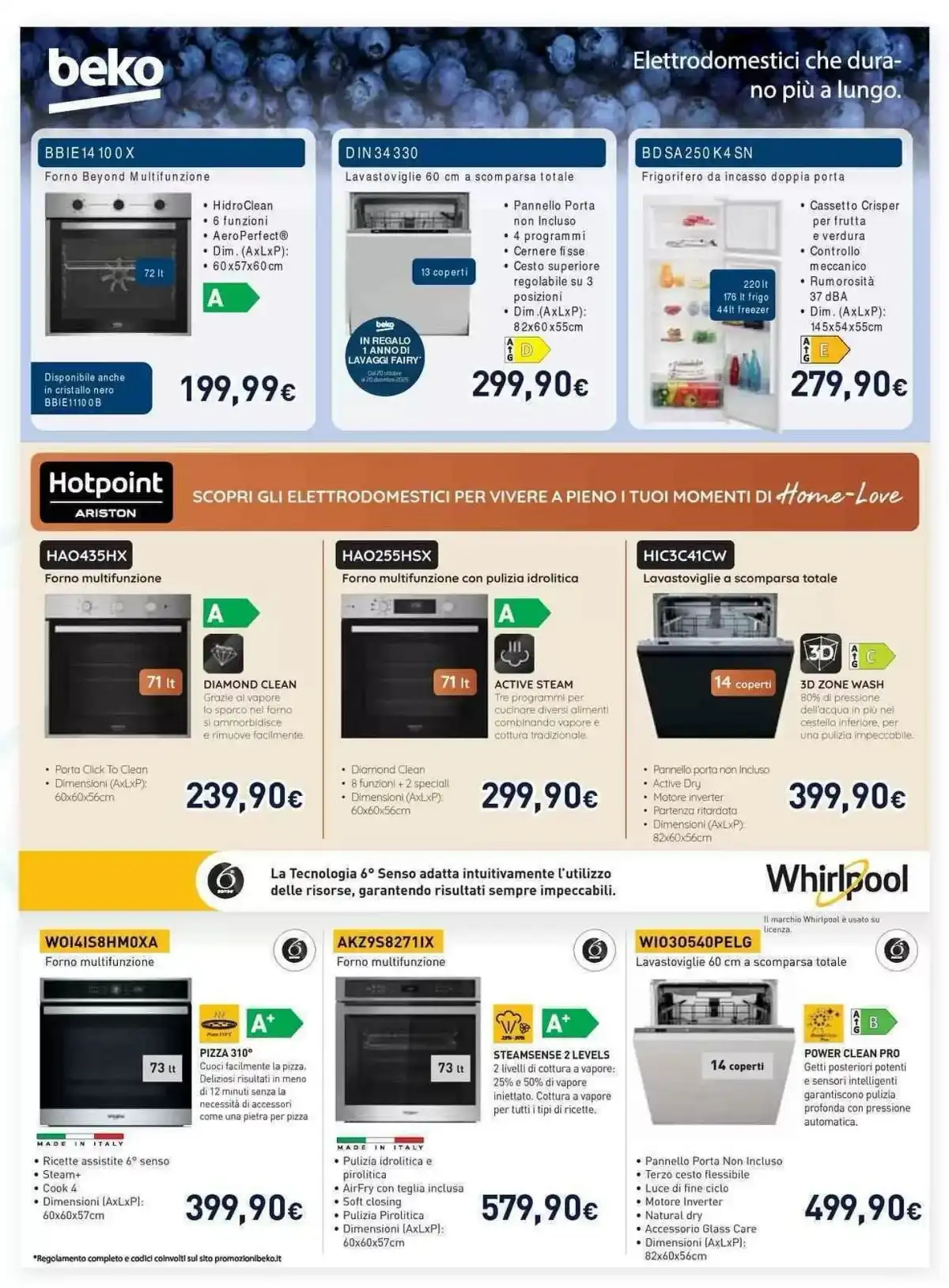 Volantino Unieuro Black Friday 2025 1 – uniero volantino 31