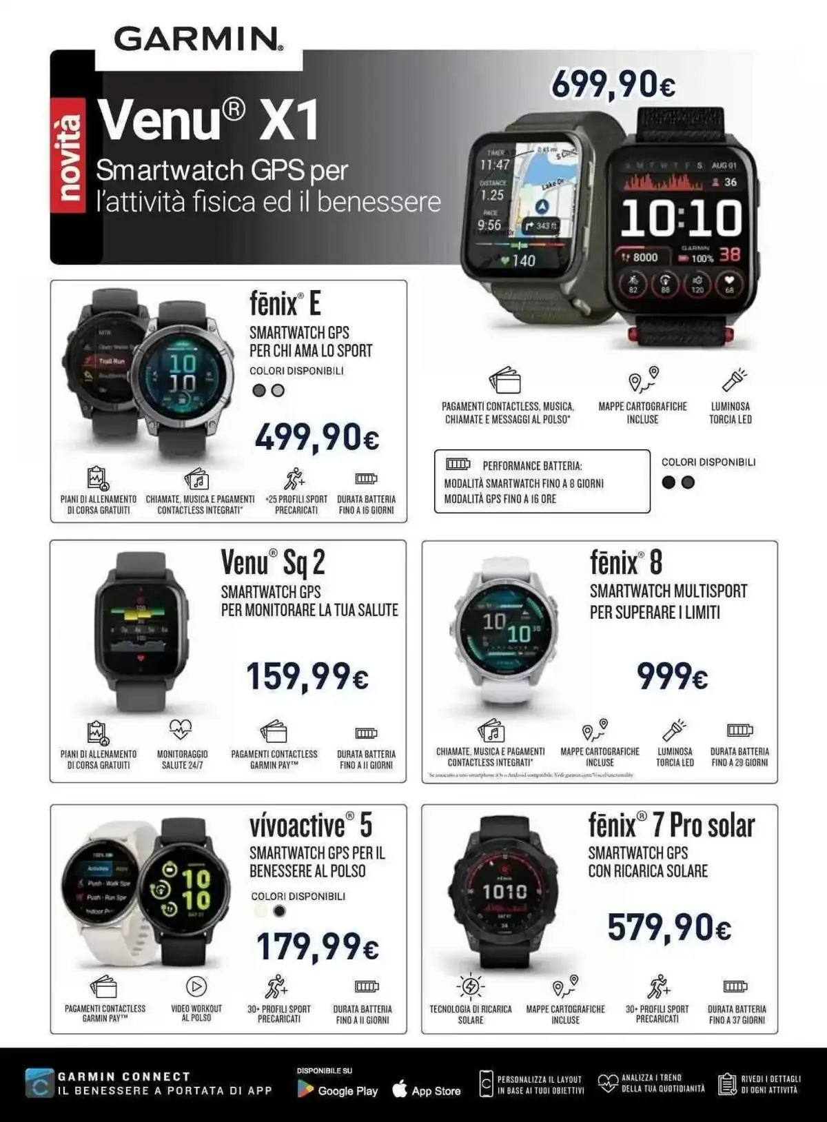 Volantino Unieuro Black Friday 2025 2 – uniero volantino 32