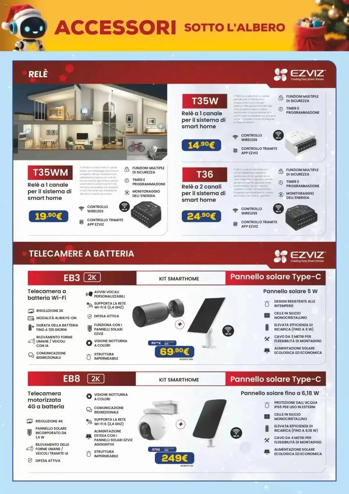 Volantino Euronics Natale 2025 1 – euronics natale 8