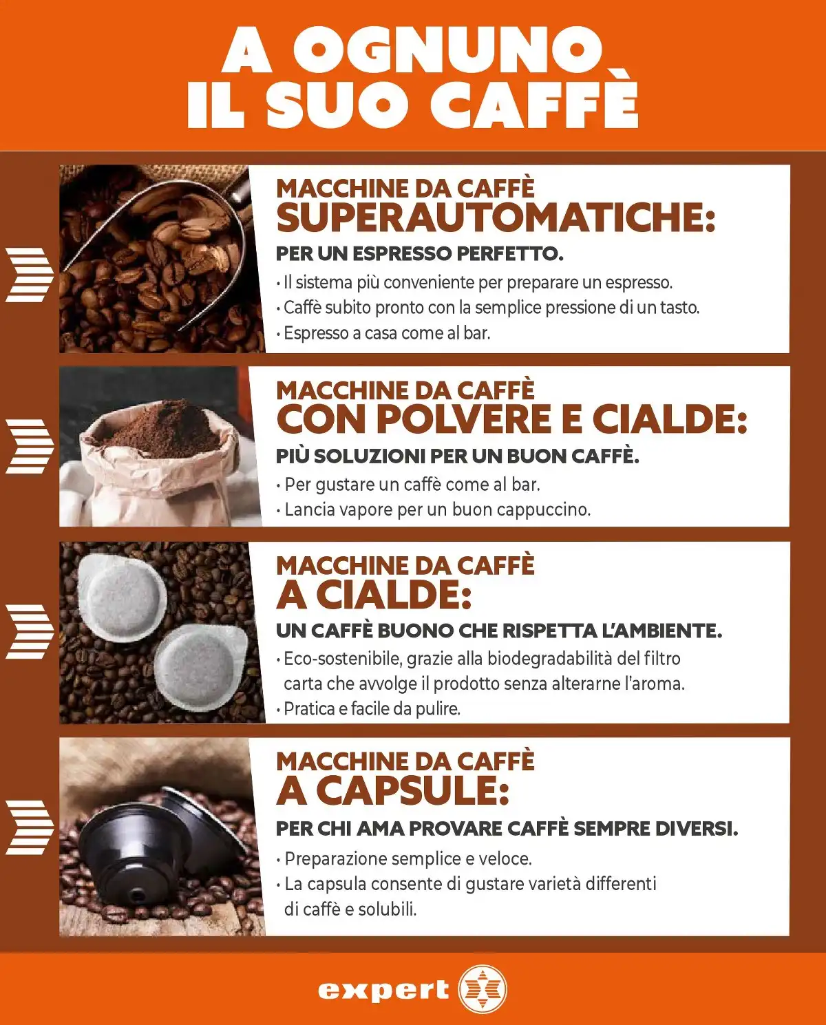 Volantino Expert Natale 2025 1 – expert natale 2