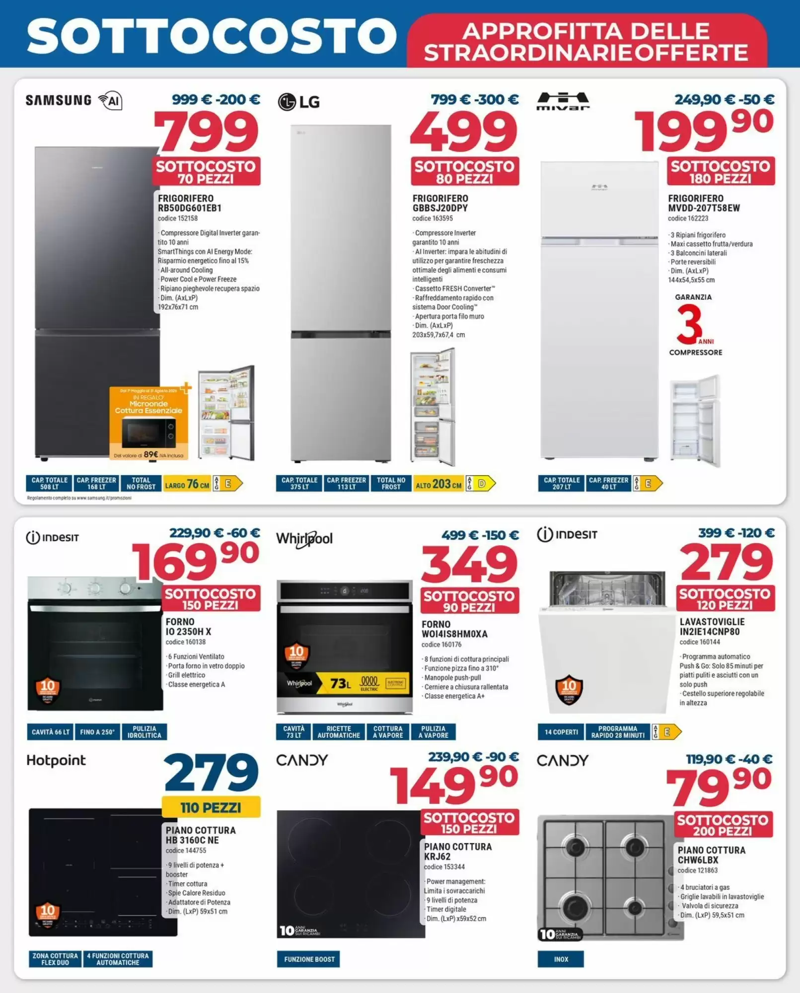 Volantino Sinergy Black Friday 2026 - Immagine 3 Sinergy