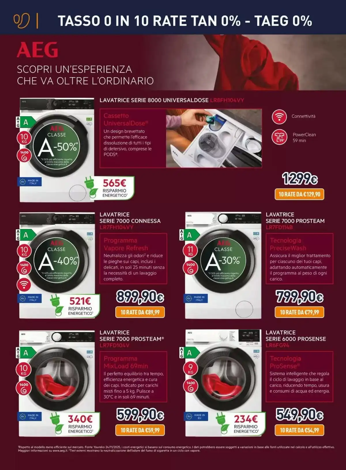 Volantino Unieuro Black Friday 2025 5 – uniero volantino 6 1