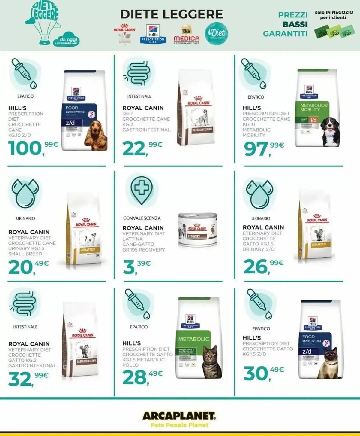 Volantino Arcaplanet nuovo dal 19 gennaio al 31 gennaio, 2026 anteprima 3 – arcaplanet volantino 28