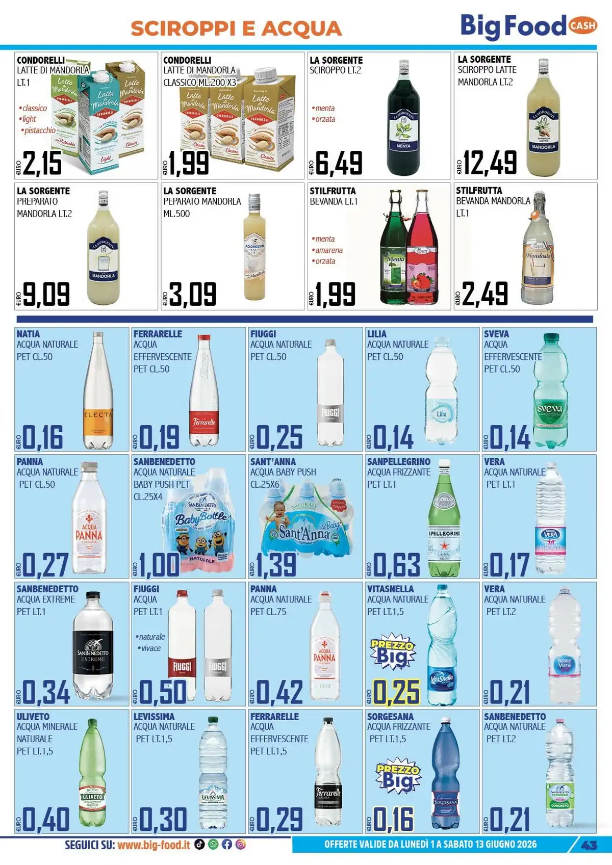 Dal 1 Giugno