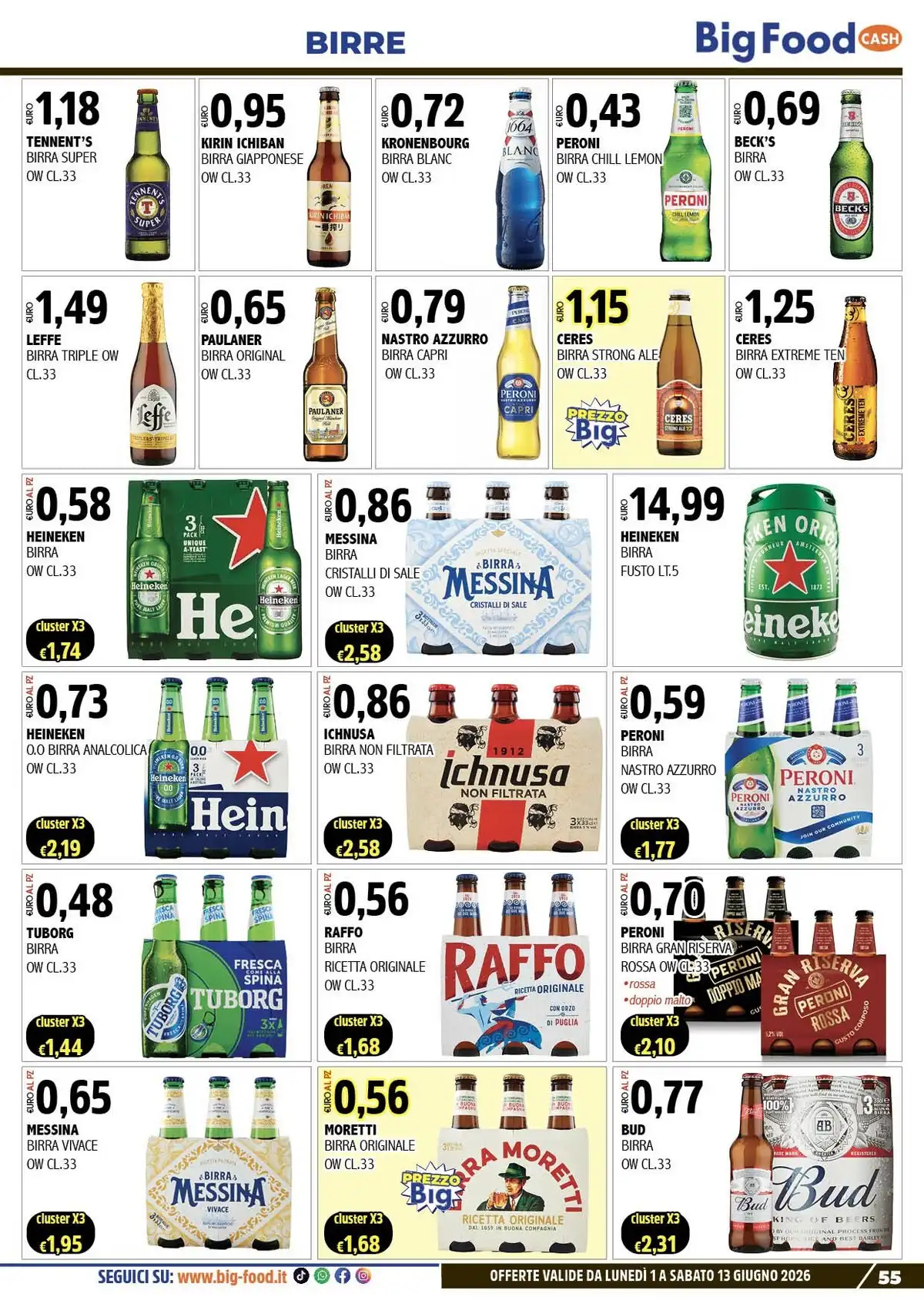 Dal 1 Giugno