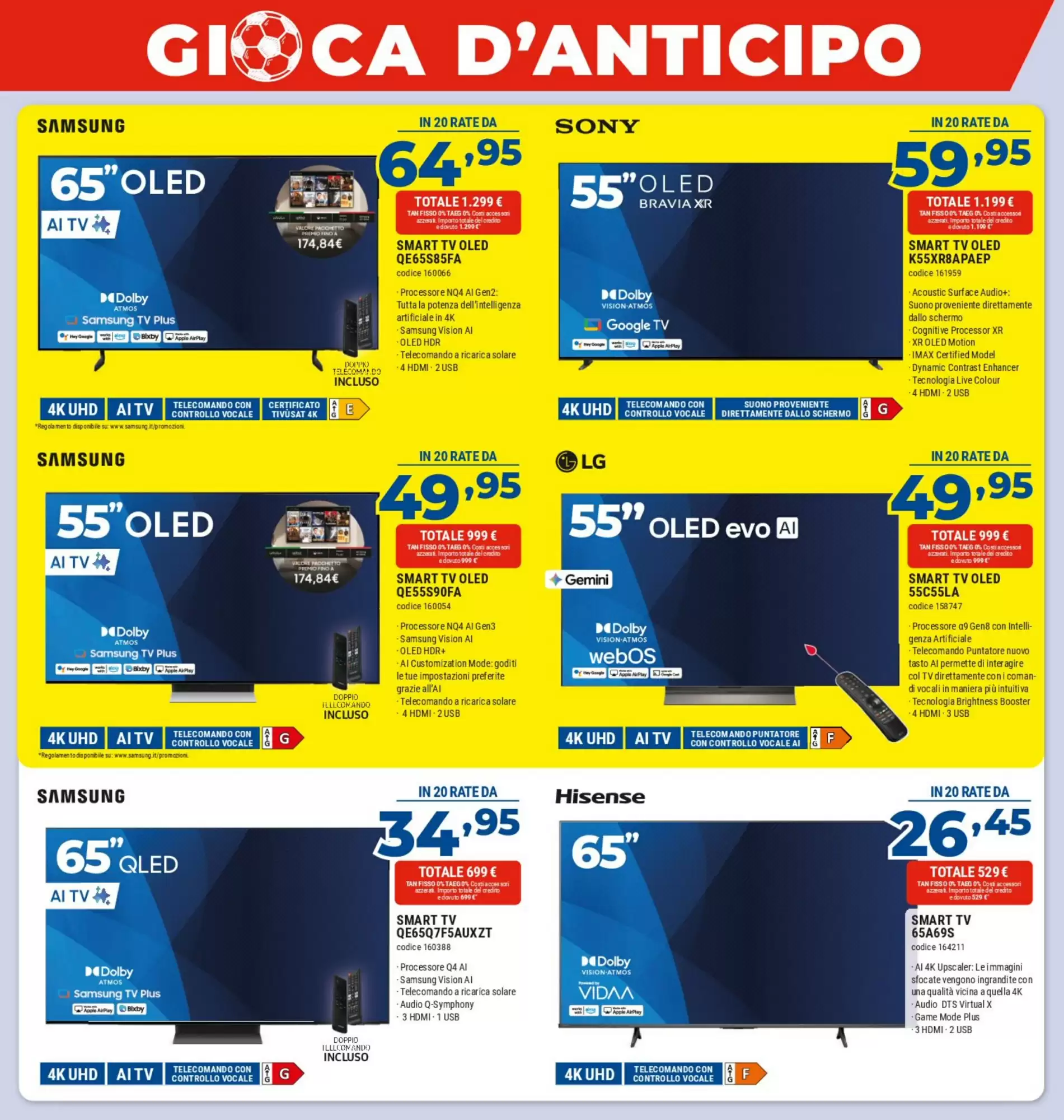 Volantino Elettrosintesi Nuovo Dal 29 Maggio Al 18 Giugno 2026 Anteprima - Immagine 2 Dal 29 Maggio