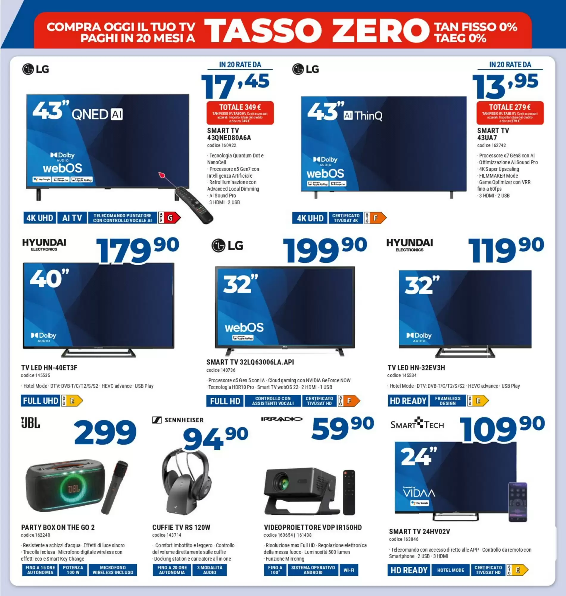 Dal 29 Maggio