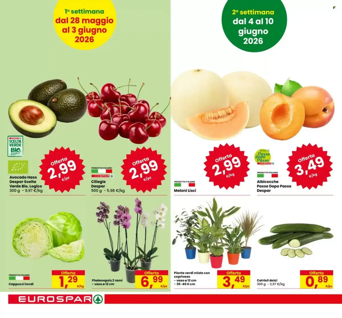 Volantino Eurospar Black Friday - Pagina