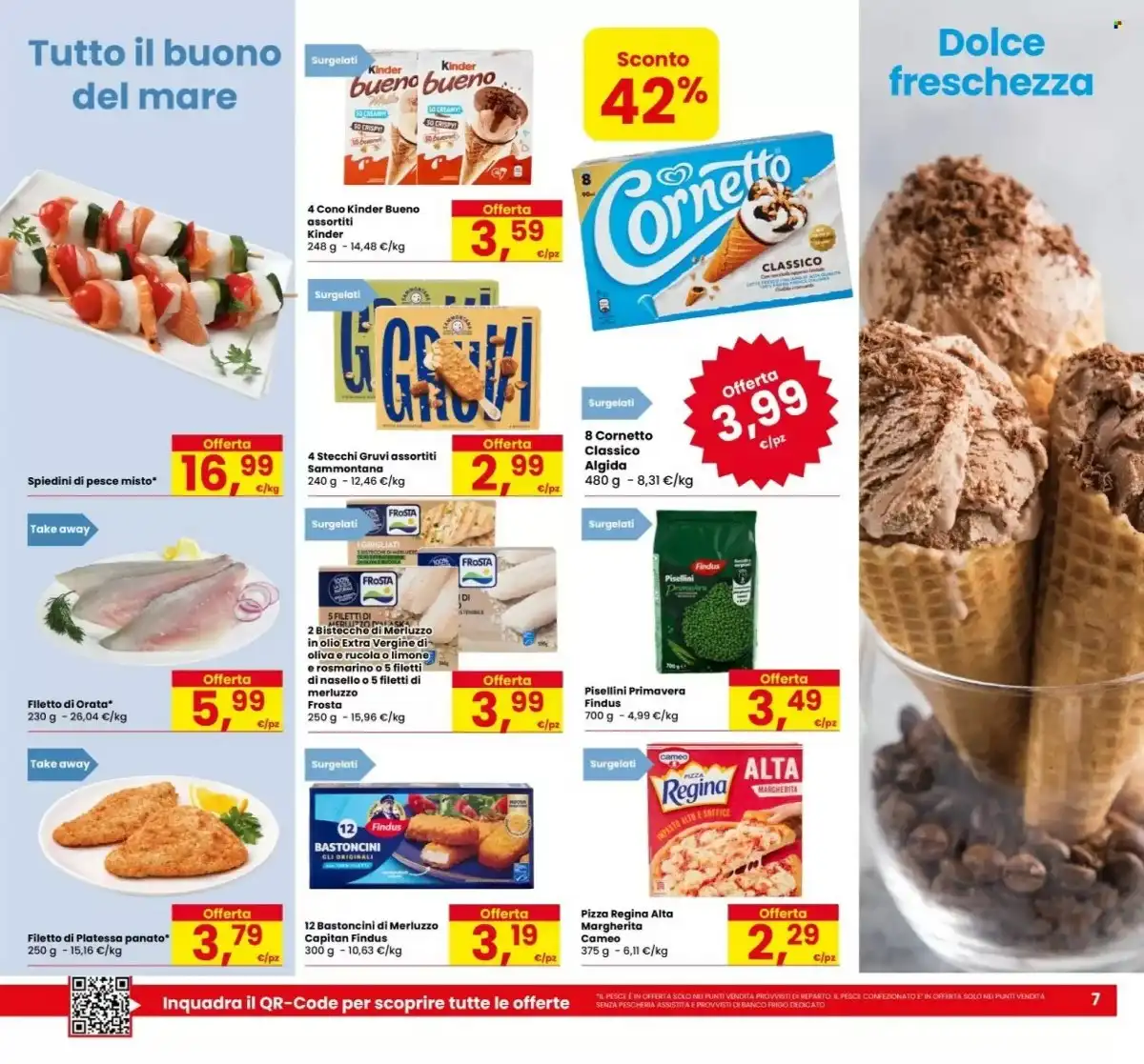 Volantino Eurospar Black Friday - Pagina