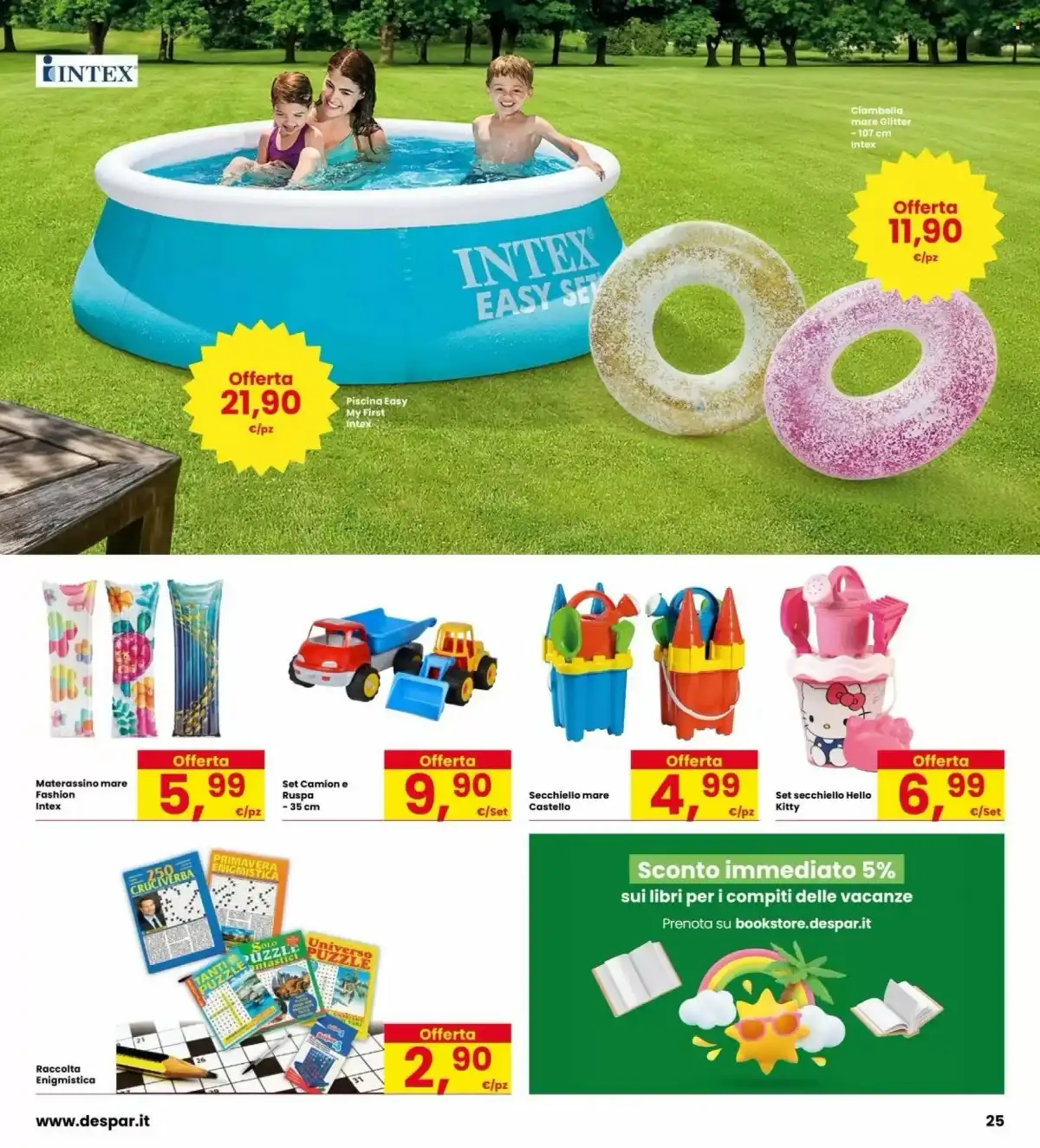 Dal 21 Maggio
