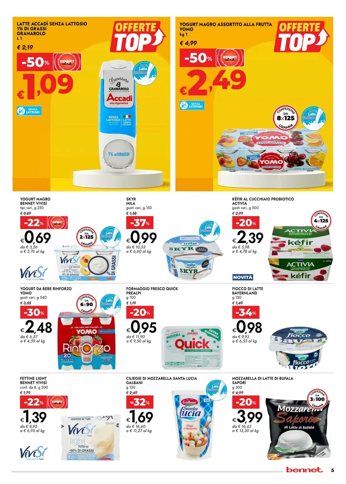 Dal 25 Giugno