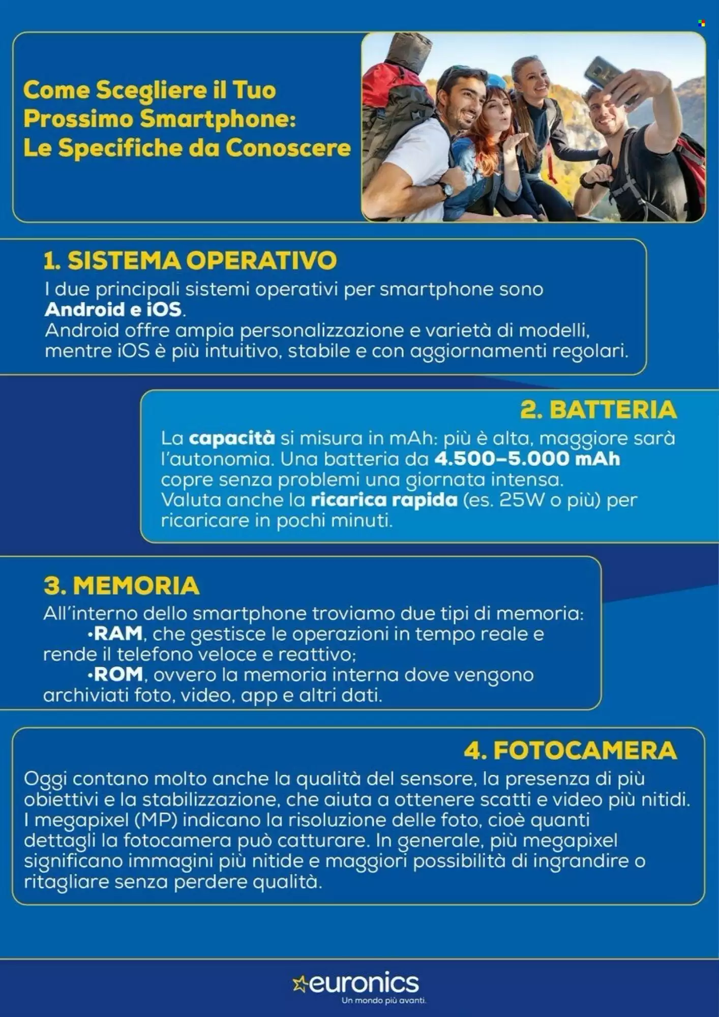 Volantino Euronics Dal 11 Giugno Al 24 Giugno 2026 Anteprima - Immagine 2 Dal 11 Giugno
