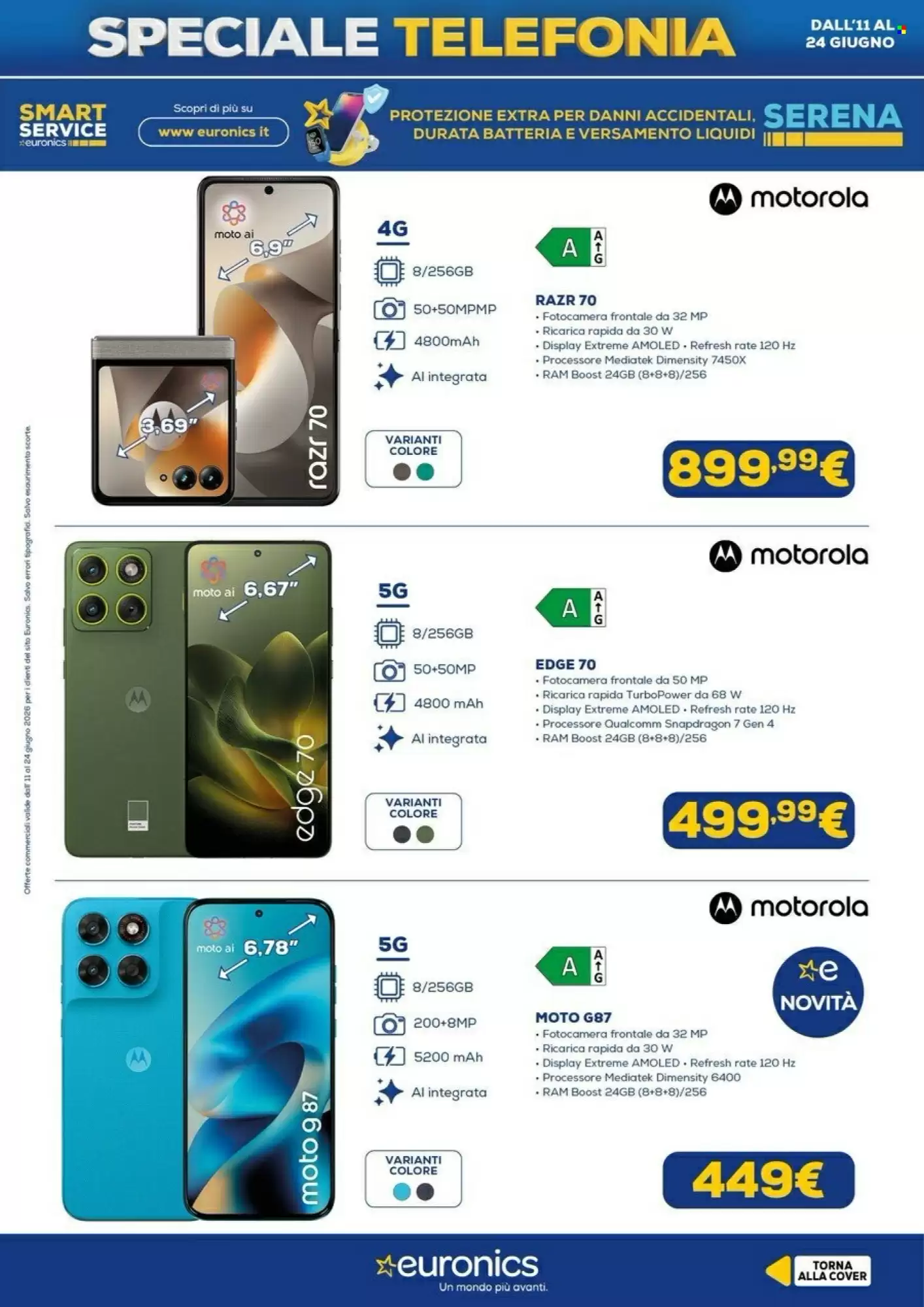 Dal 11 Giugno