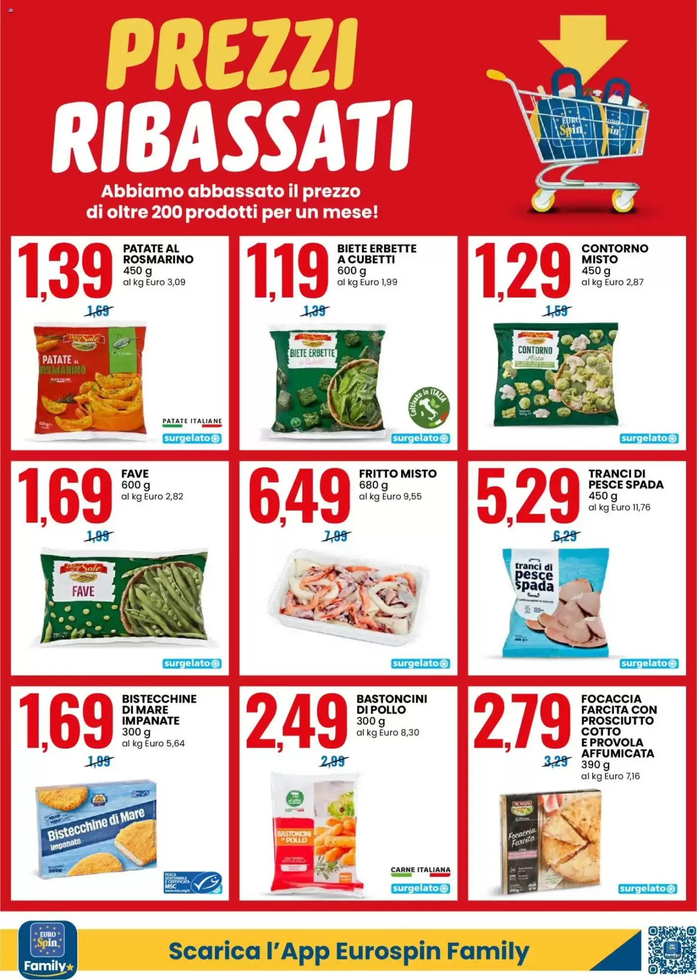 Ribassati