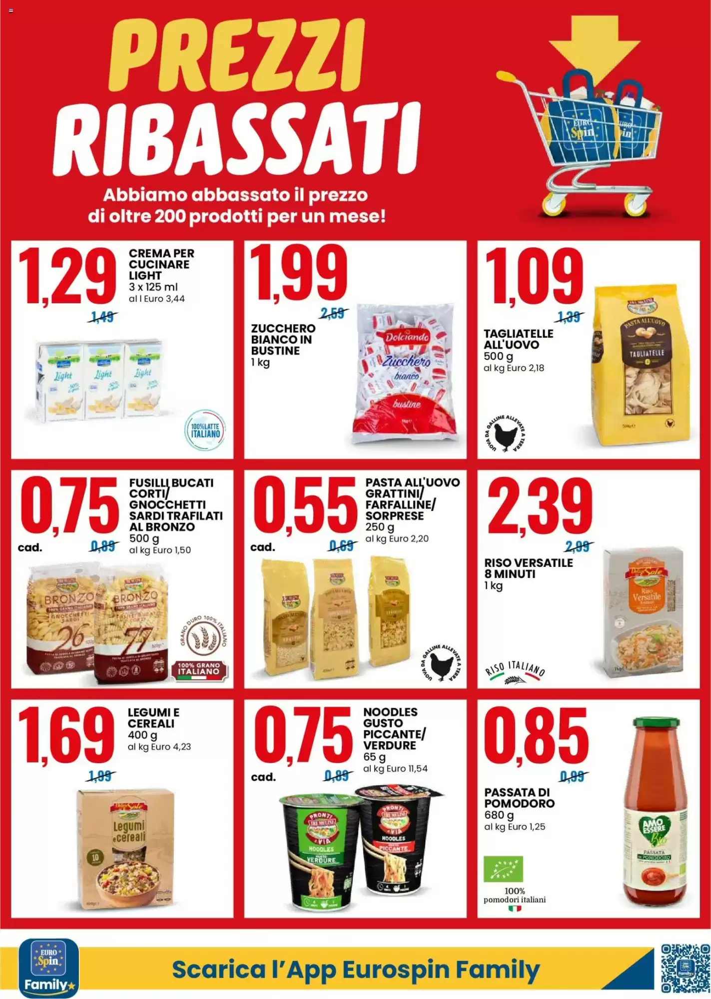 Ribassati
