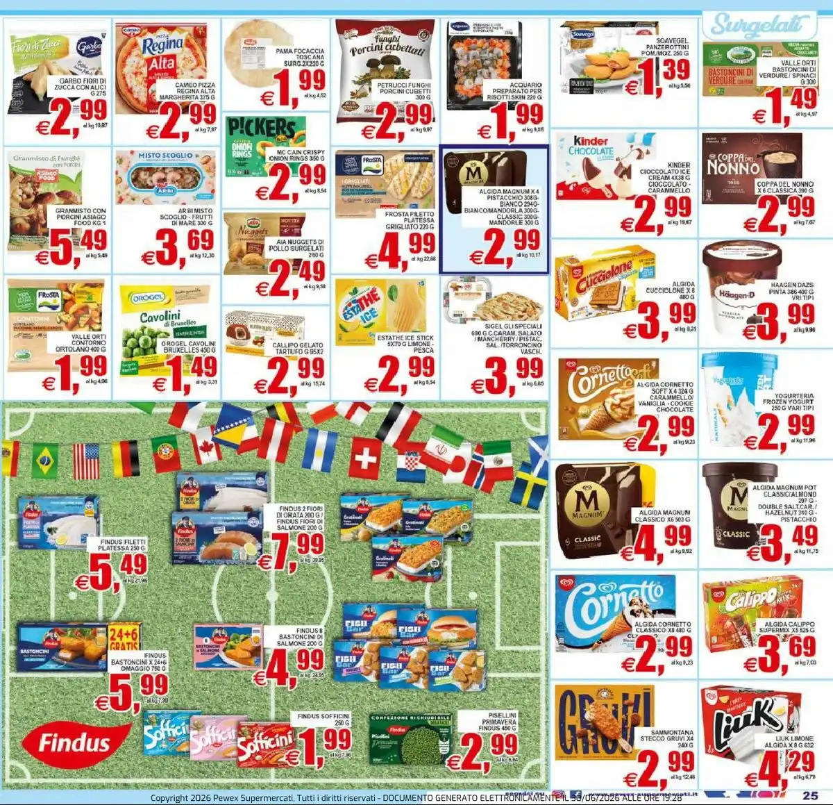 Dal 1 Luglio