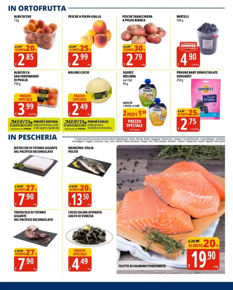 Tigros