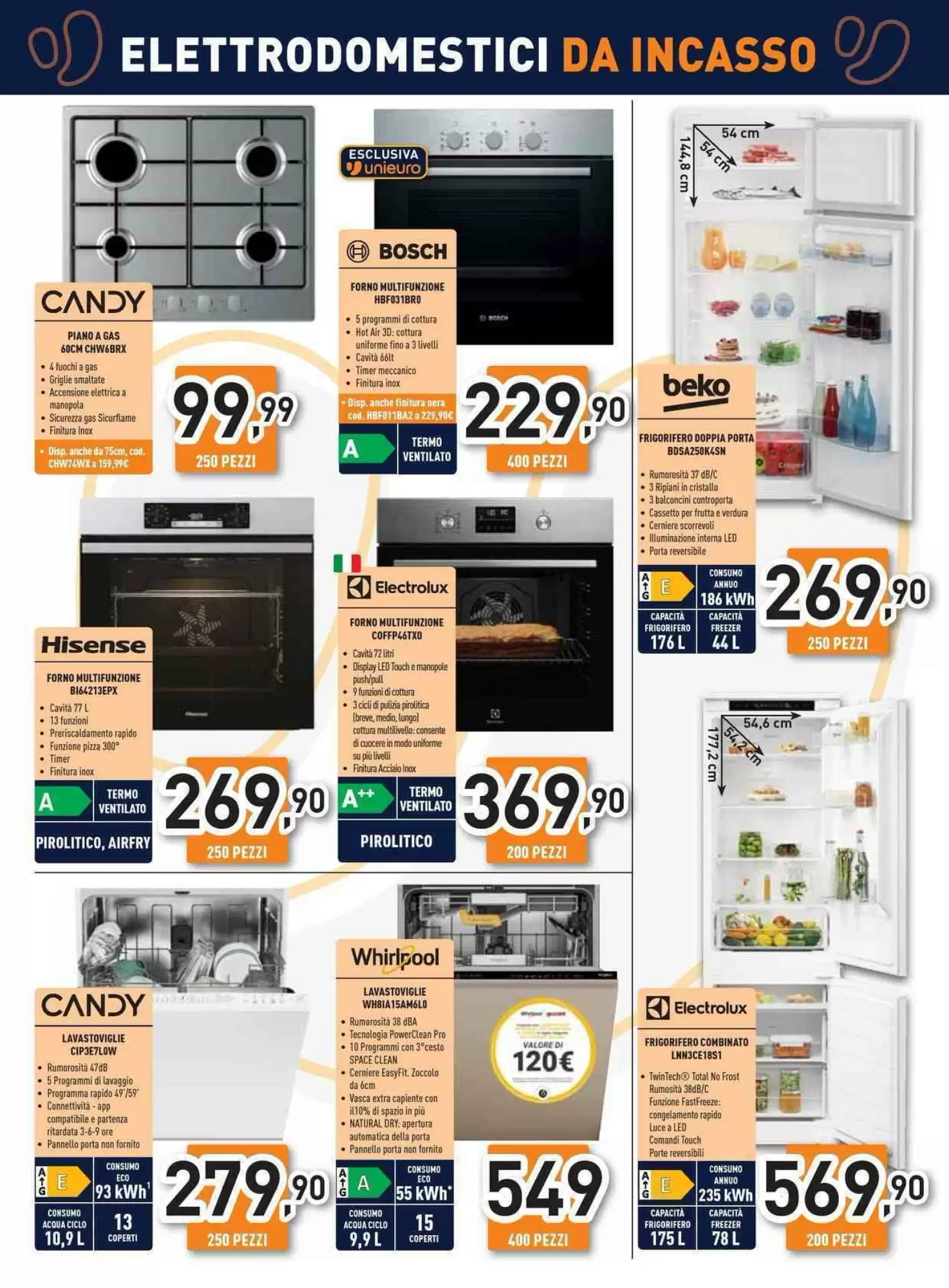 Black Friday Dal 18 Giugno