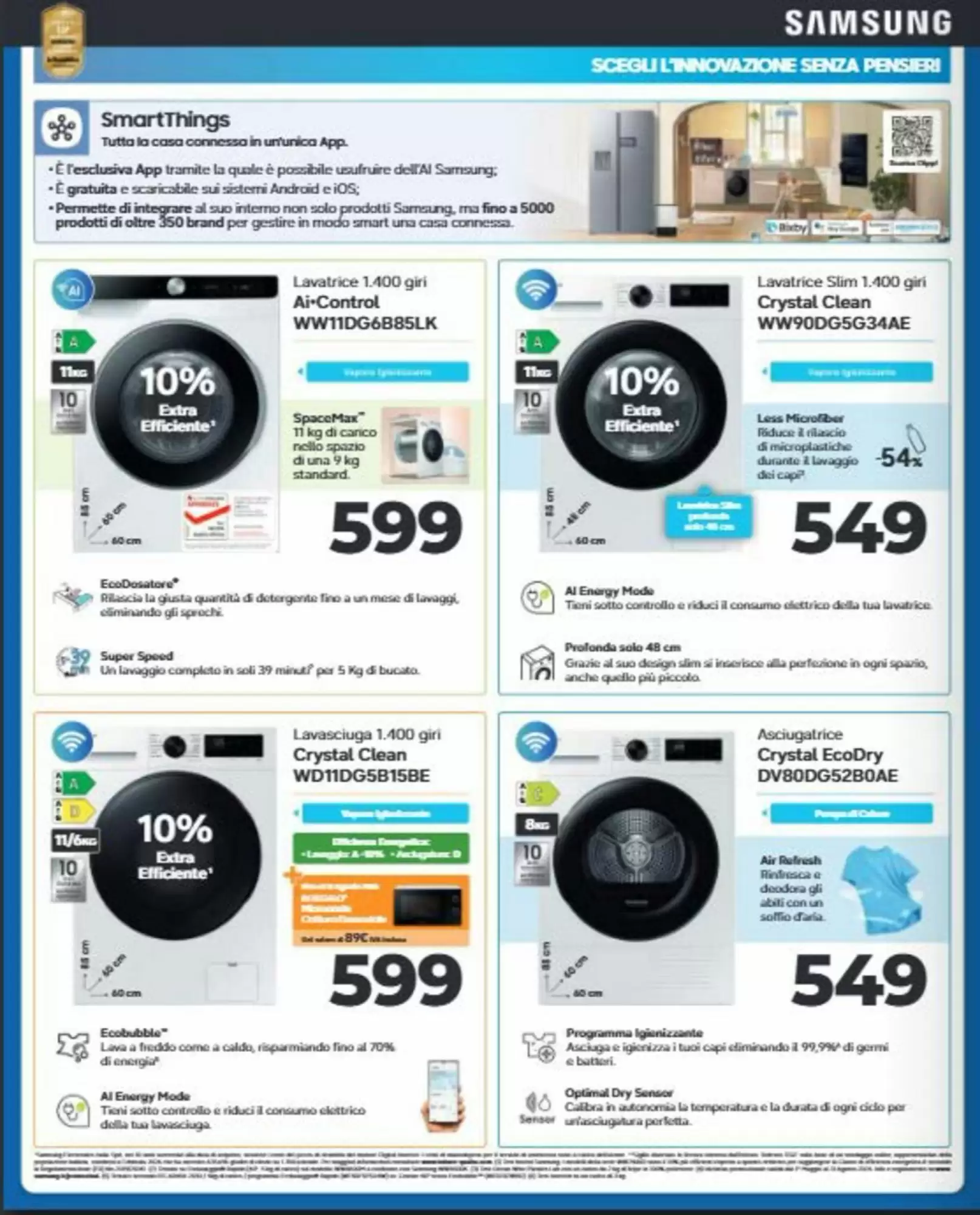 Volantino Elettrosintesi Black Friday 2026 - Immagine 1 Elettrosintesi