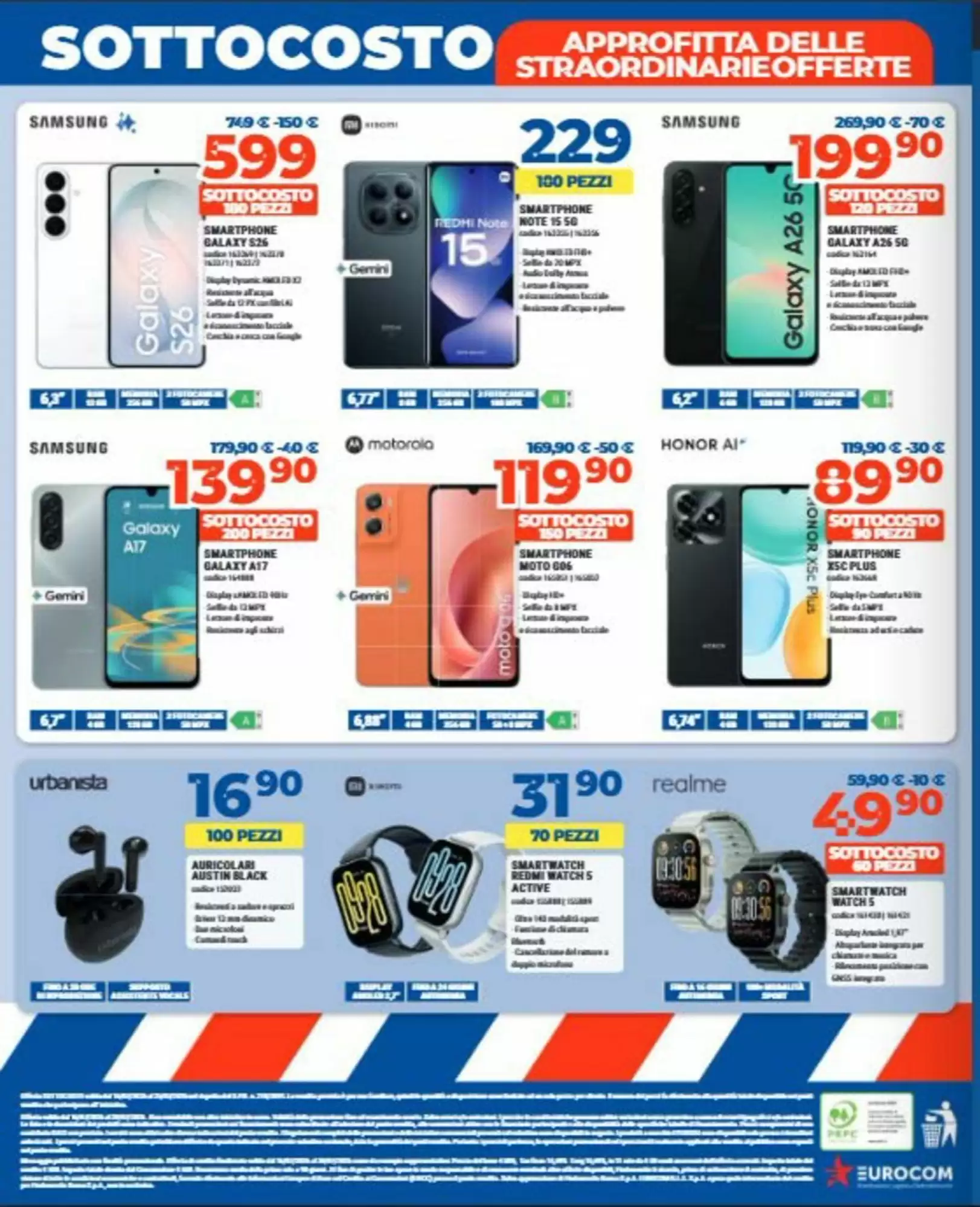 Volantino Elettrosintesi Black Friday 2026 - Immagine 1 Elettrosintesi